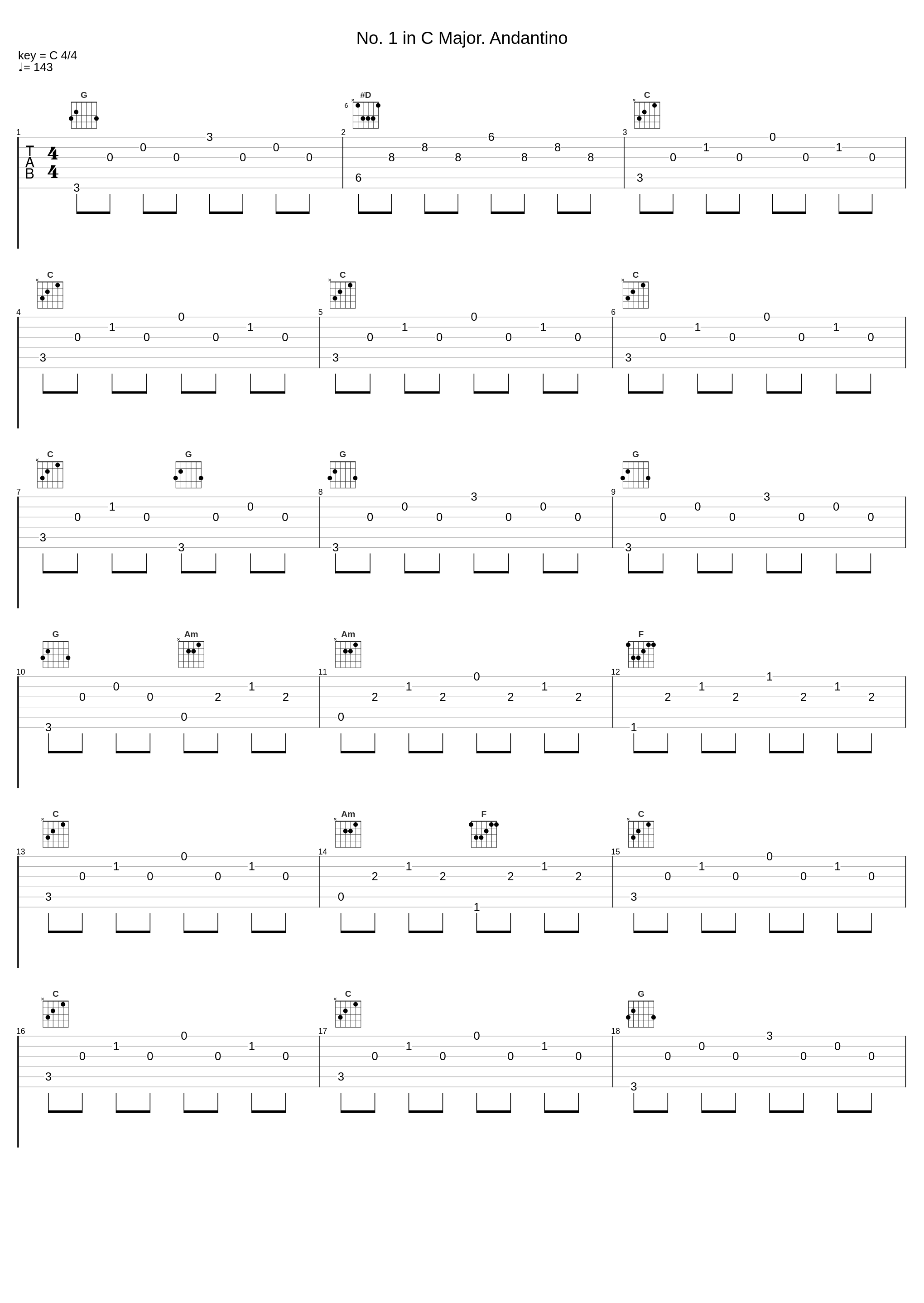 No. 1 in C Major. Andantino_Vladimir Horowitz,Dmitri Kabalevsky_1