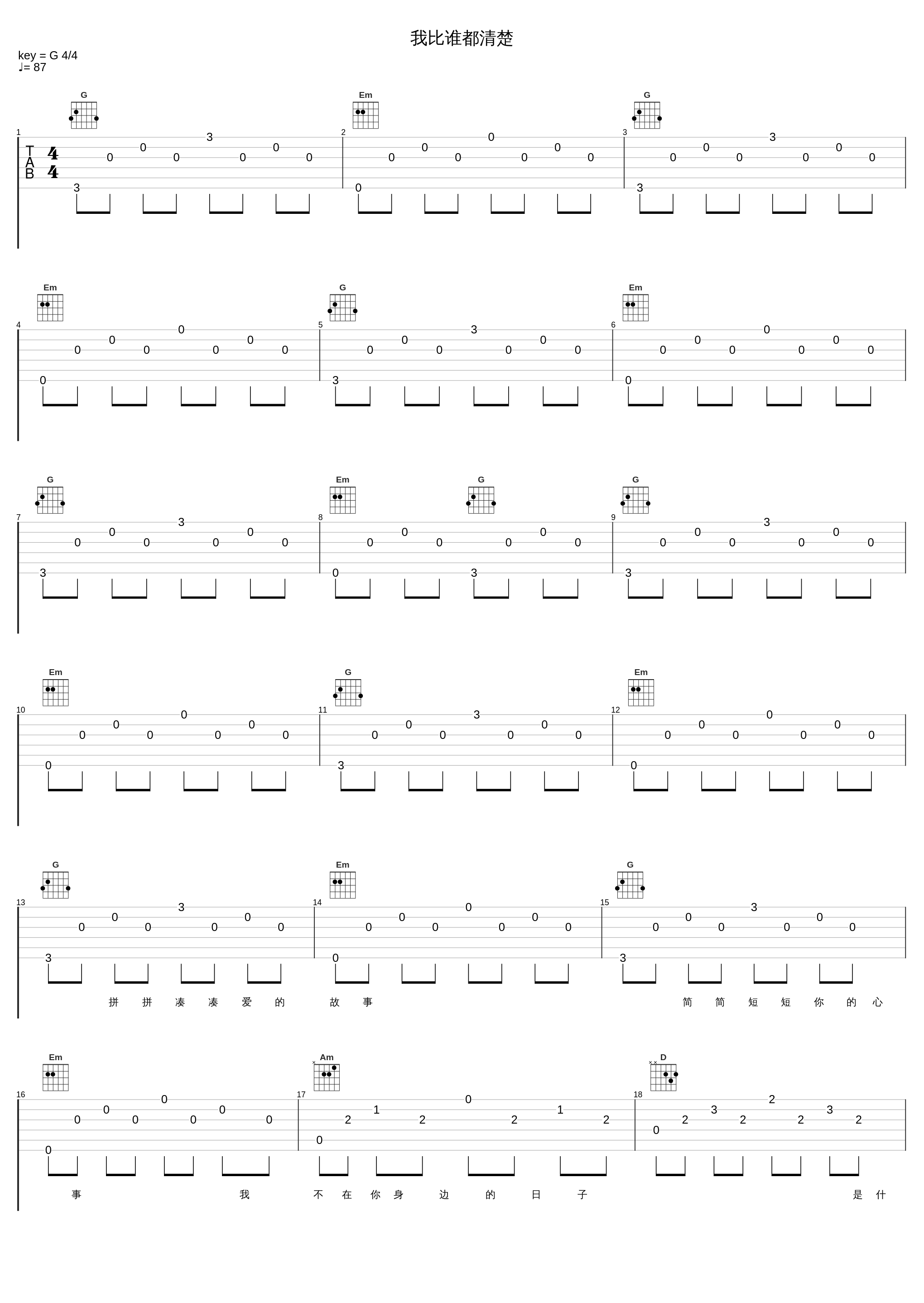 我比谁都清楚_陈晓东_1