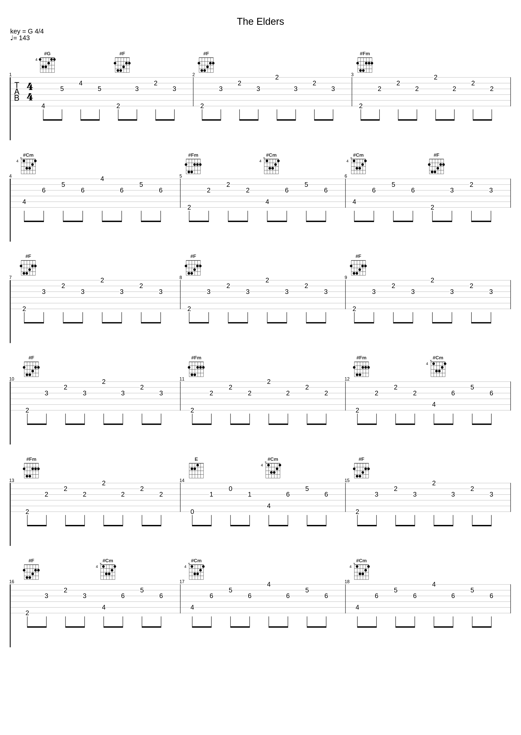 The Elders_WeatherReport_1