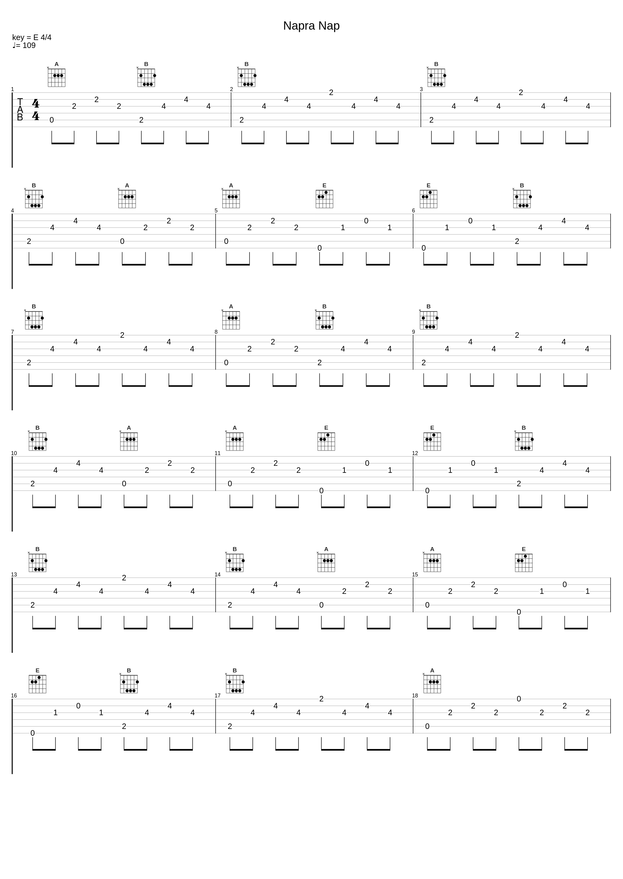 Napra Nap_Tankcsapda_1