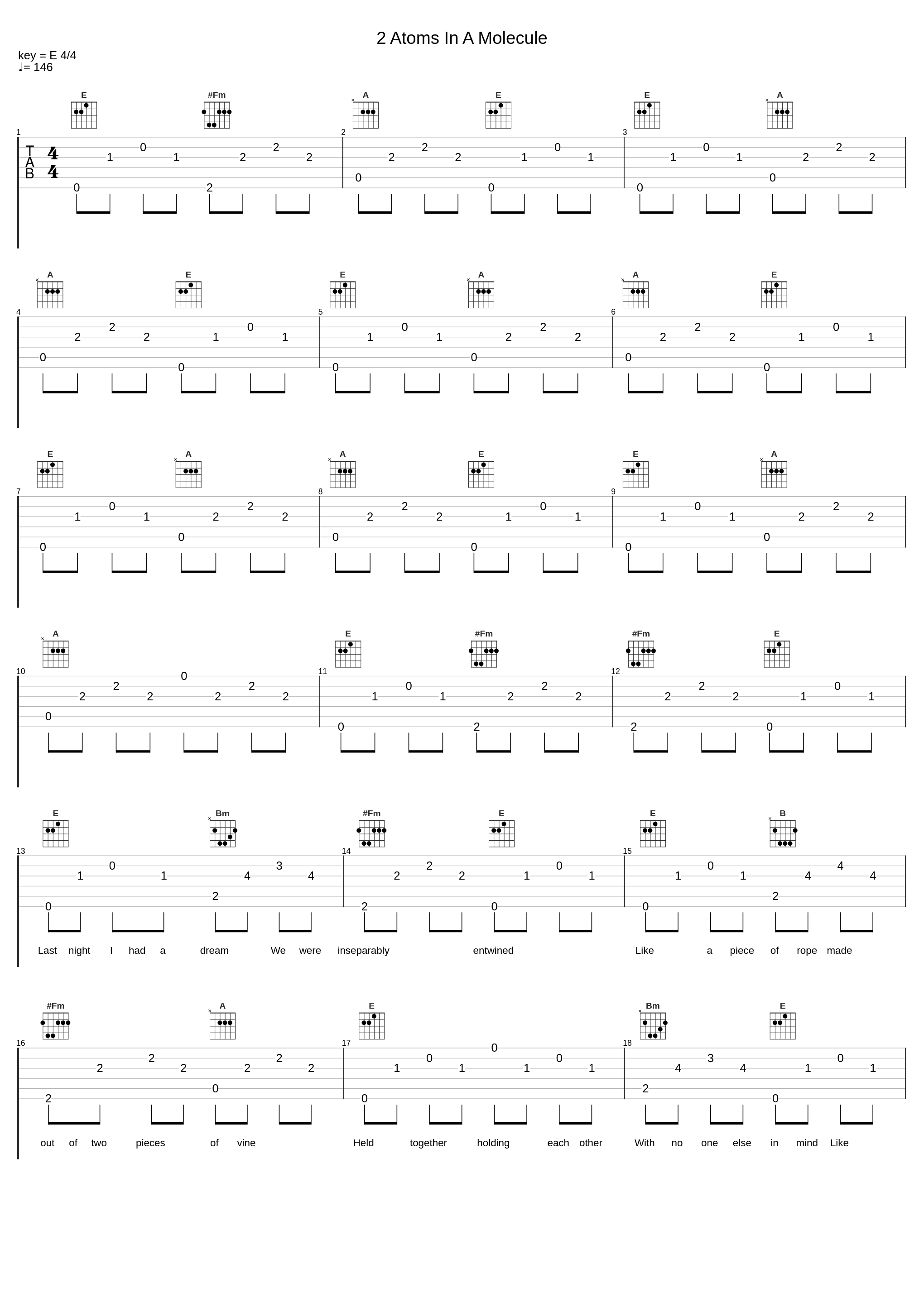 2 Atoms In A Molecule_Noah And The Whale_1