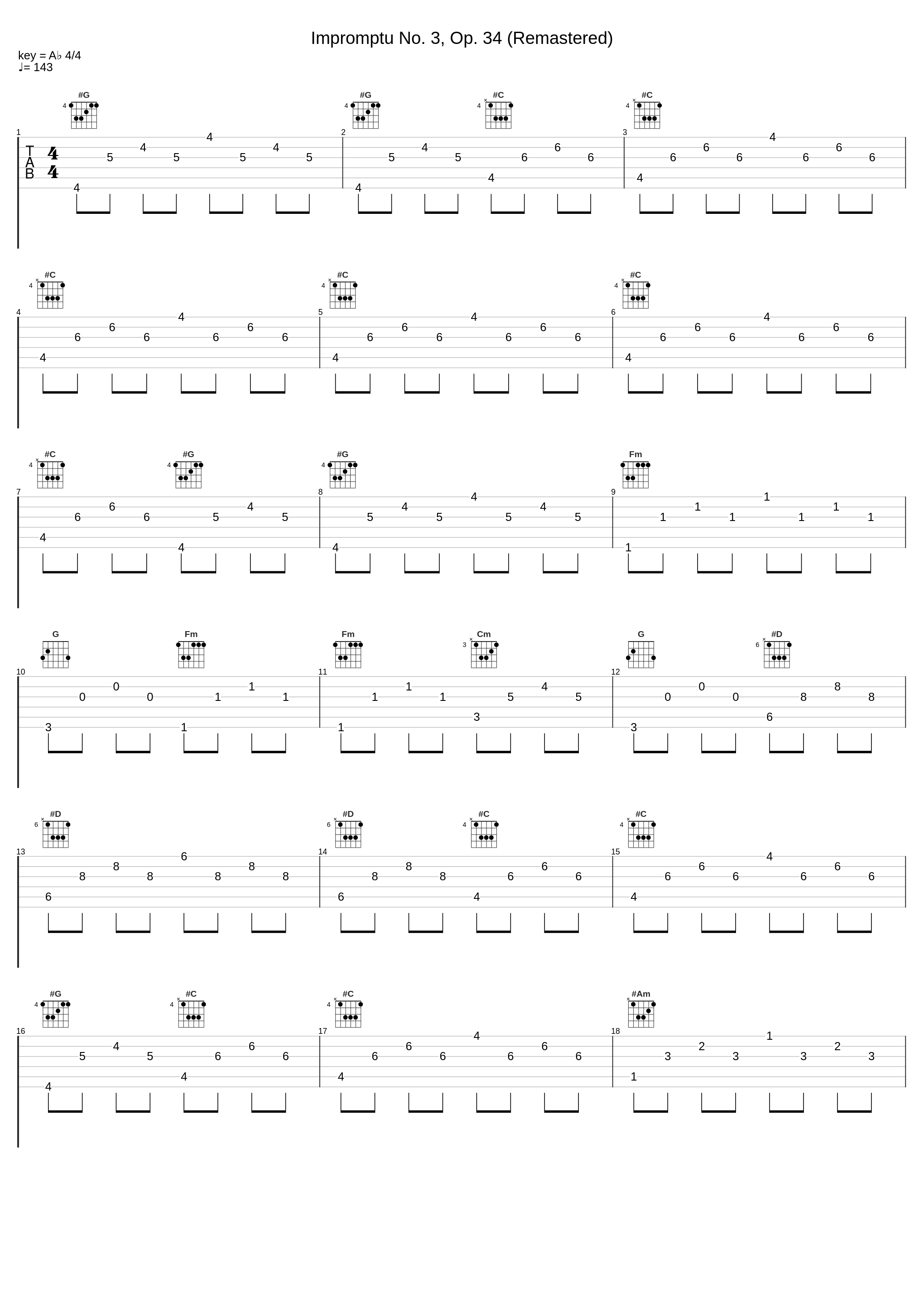 Impromptu No. 3, Op. 34 (Remastered)_Gabriel Fauré_1