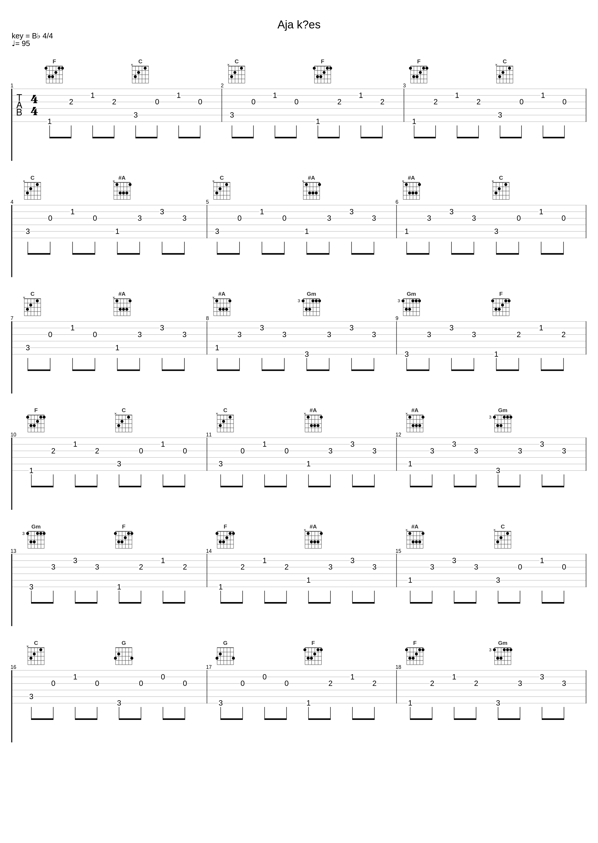 Aja käes_Sine_1