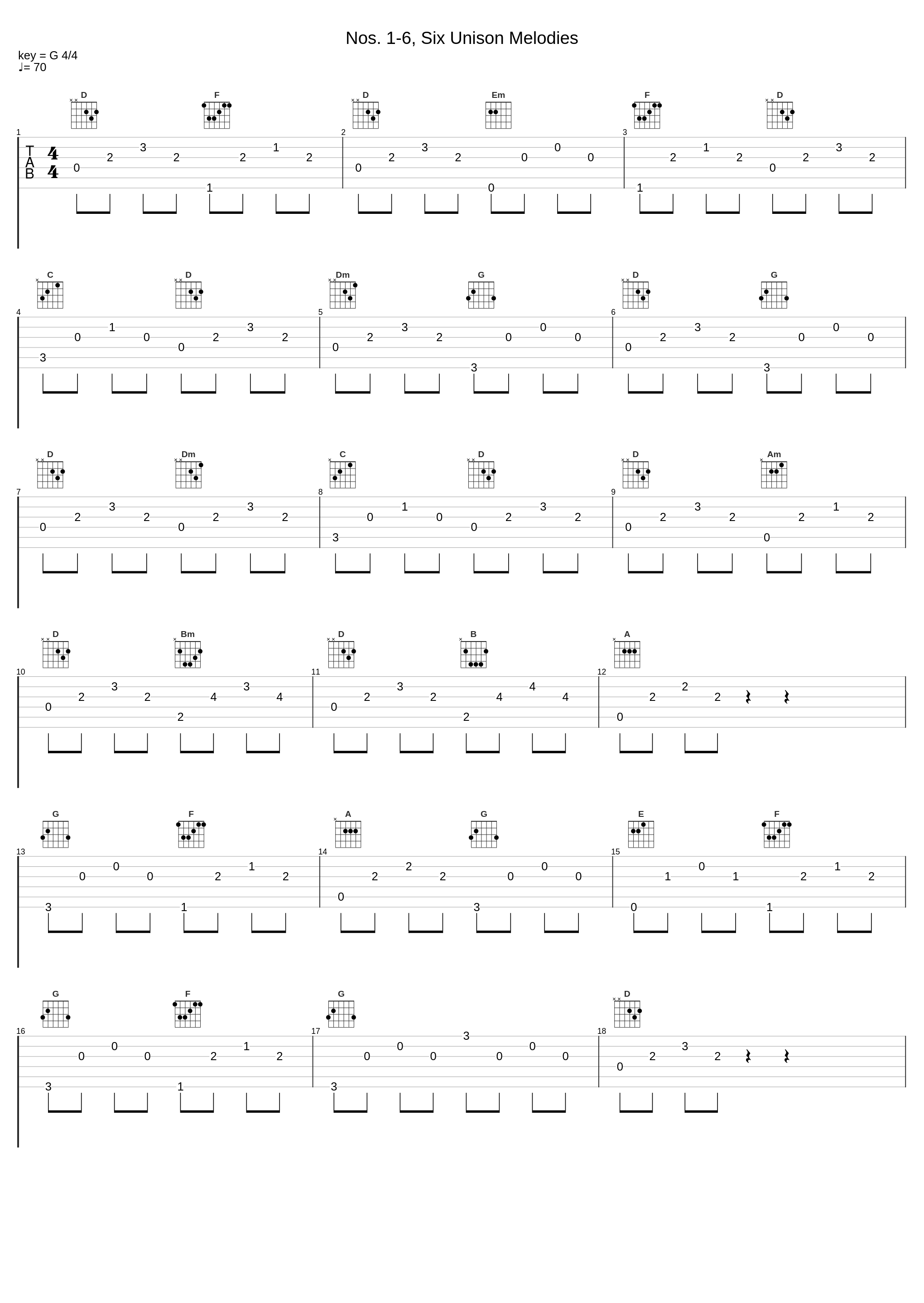 Nos. 1-6, Six Unison Melodies_György Sándor,Béla Bartók_1