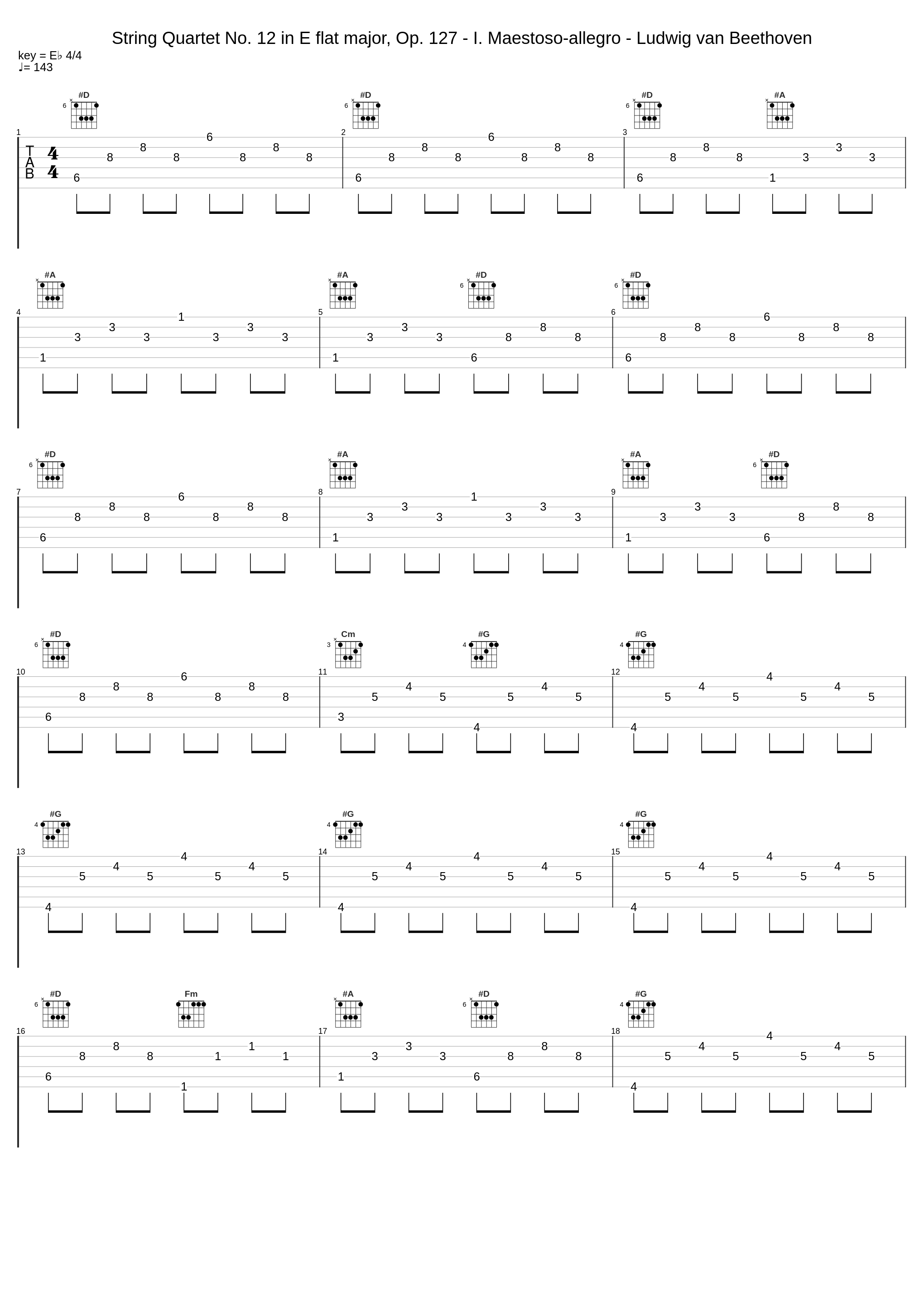 String Quartet No. 12 in E flat major, Op. 127 - I. Maestoso-allegro - Ludwig van Beethoven_Ludwig van Beethoven_1