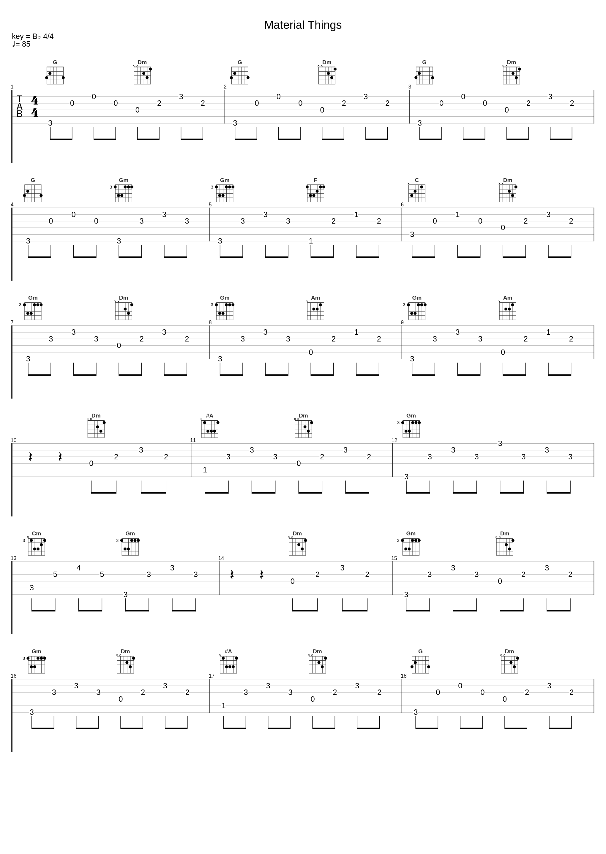 Material Things_Jailbird,Macklemore,Olly Murs,Shaun,SHAED,DJ Snake,Ariana Grande,Lady Gaga,Rita Ora,Drake,Khalid,Cardi B,Rihanna,Beyoncé,Daniel Caesar,Shakka,Bruno Mars,Ne-Yo,DJ Khaled,Chris Brown_1