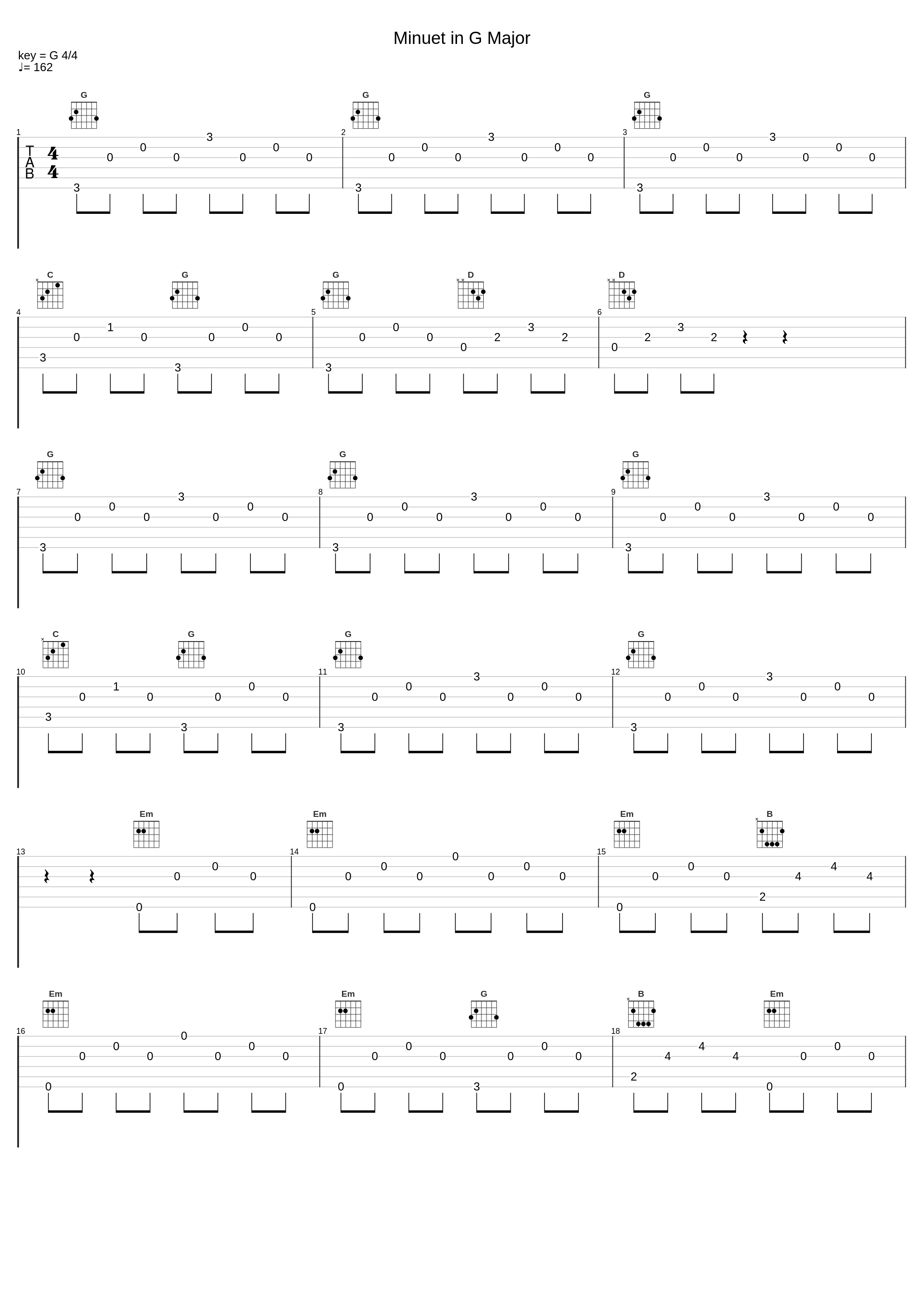 Minuet in G Major_E. Power Biggs,Johann Sebastian Bach_1