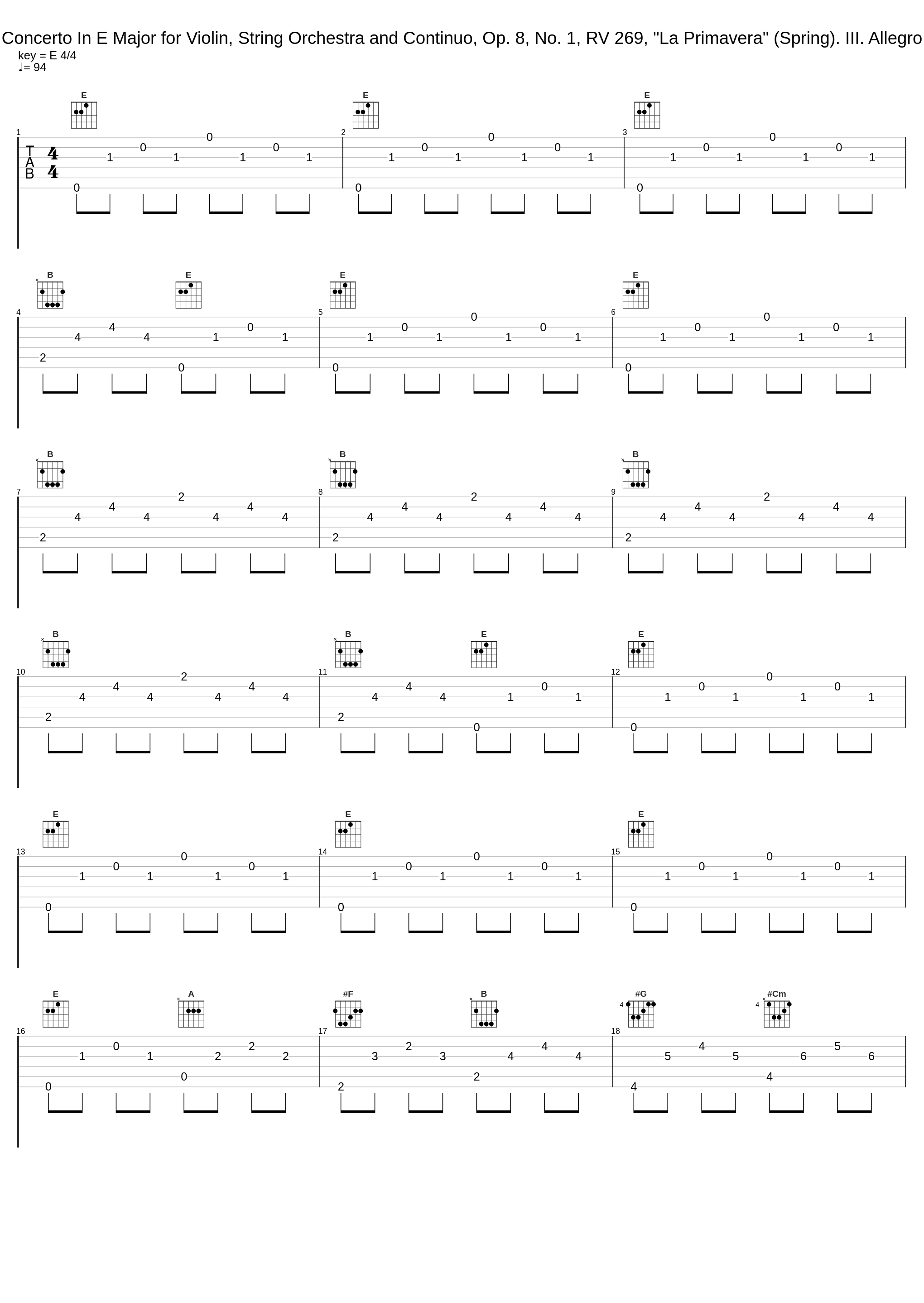 Concerto In E Major for Violin, String Orchestra and Continuo, Op. 8, No. 1, RV 269, "La Primavera" (Spring). III. Allegro_Antonio Vivaldi_1