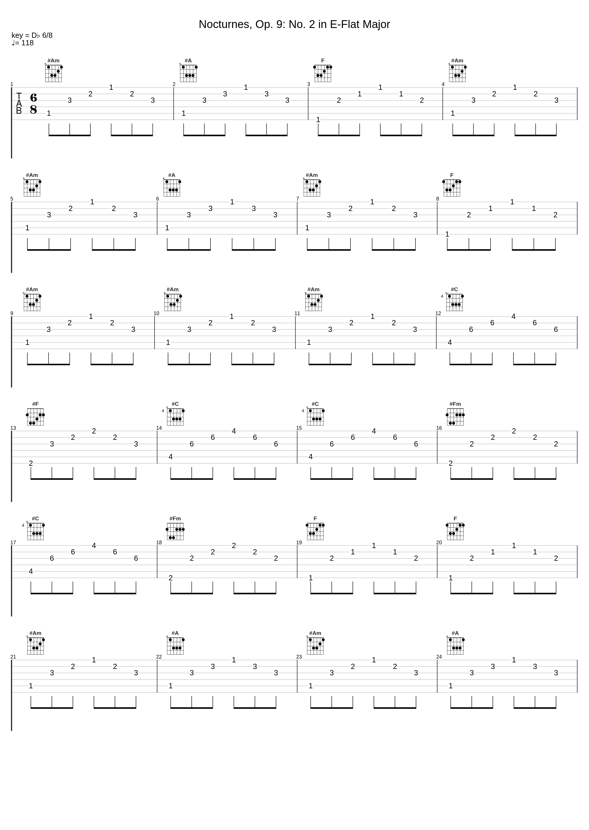 Nocturnes, Op. 9: No. 2 in E-Flat Major_Frédéric Chopin_1