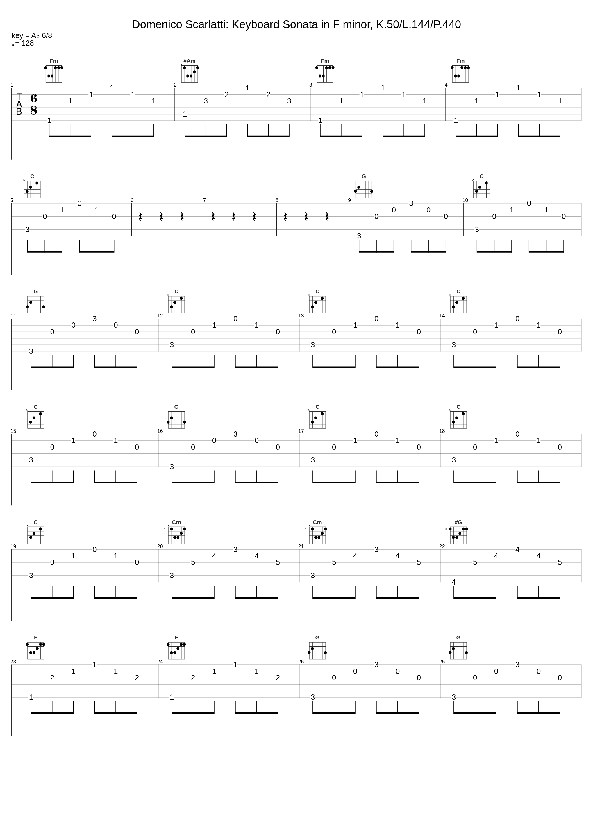 Domenico Scarlatti: Keyboard Sonata in F minor, K.50/L.144/P.440_Domenico Scarlatti_1