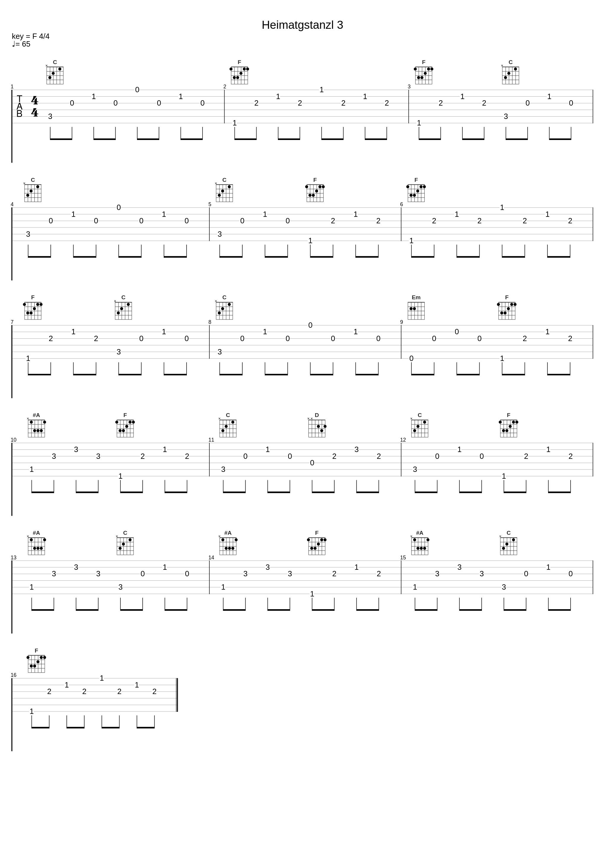 Heimatgstanzl 3_Lukas Resetarits_1