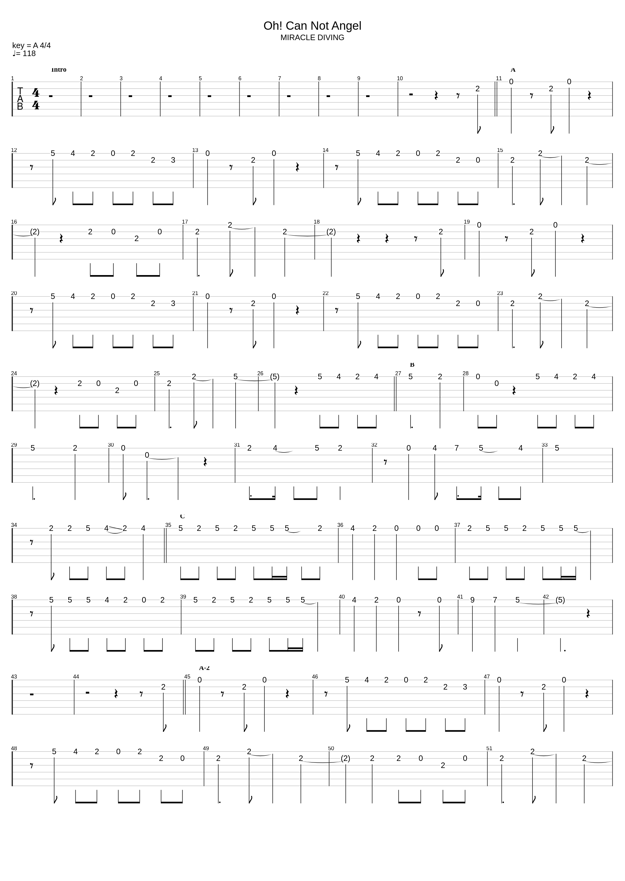 Oh! Can Not Angel_Judy and Mary_1