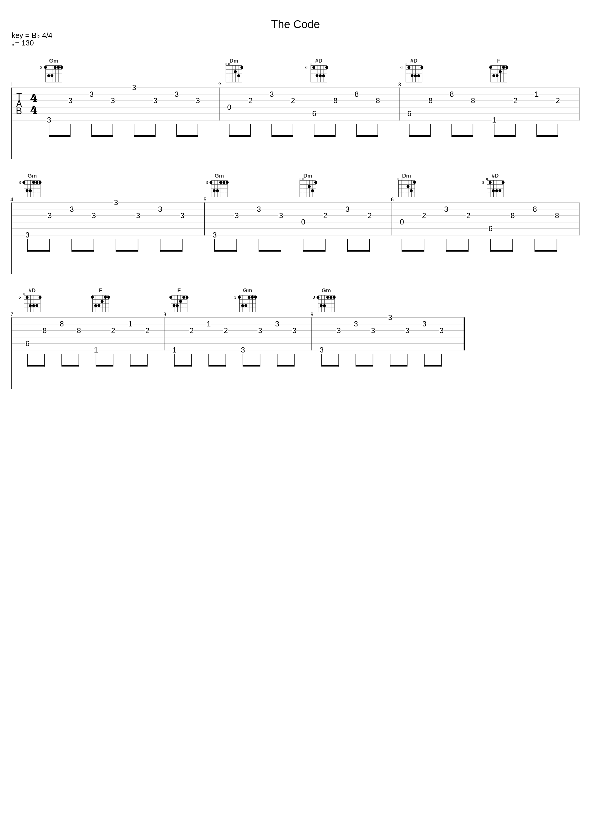 The Code_W&W,Ummet Ozcan_1