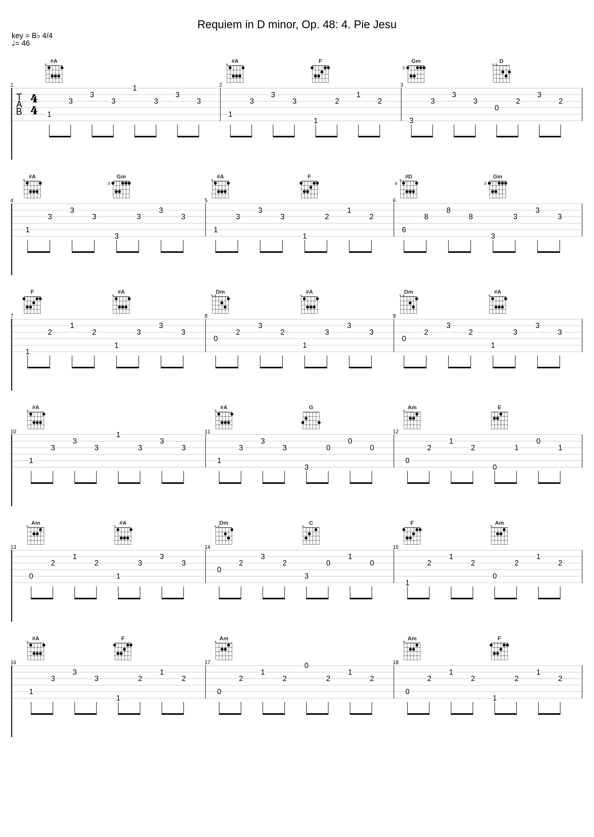 Requiem in D minor, Op. 48: 4. Pie Jesu_The Synthesizer,Gabriel Fauré_1