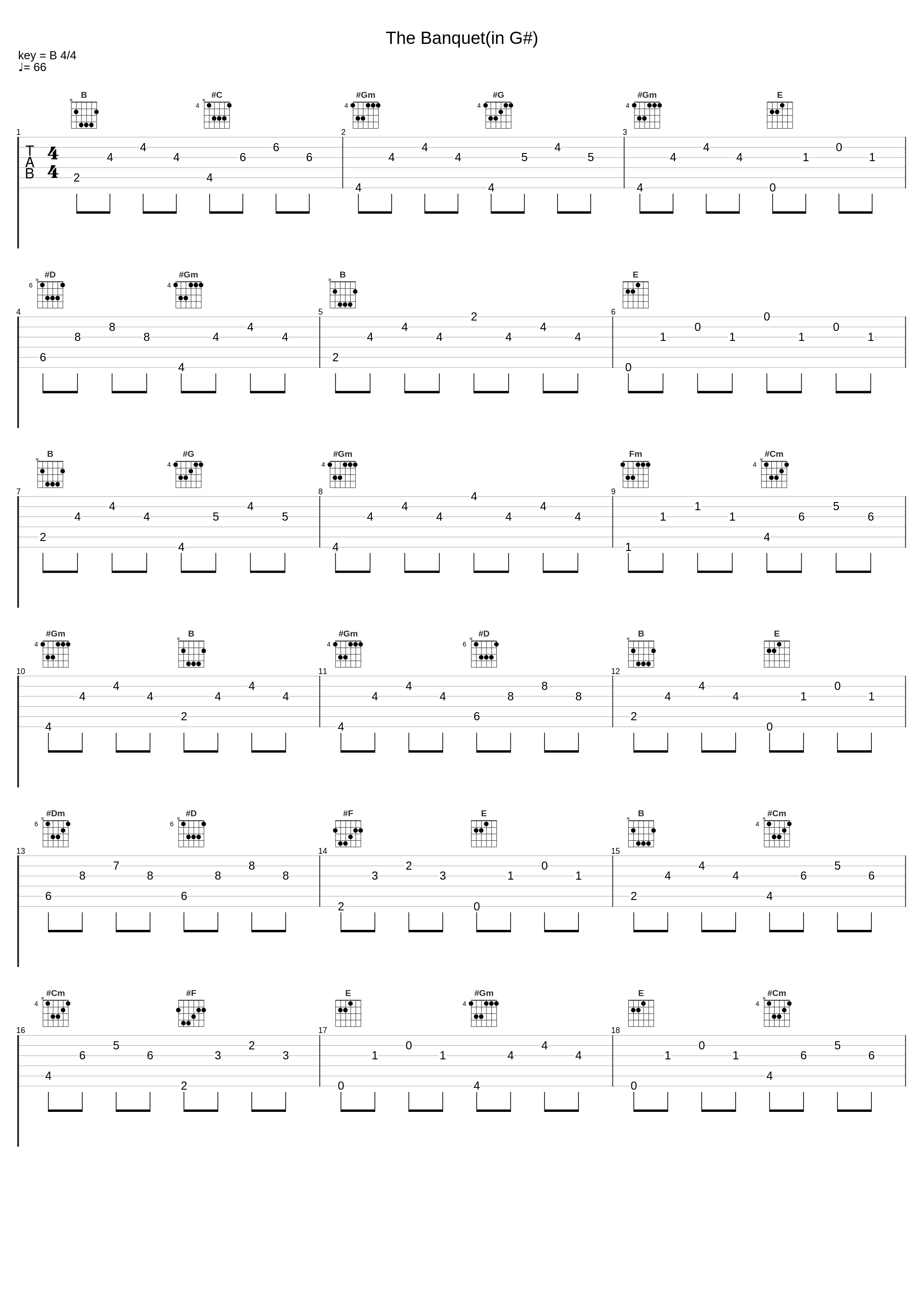 The Banquet(in G#)_Luke De-Sciscio_1