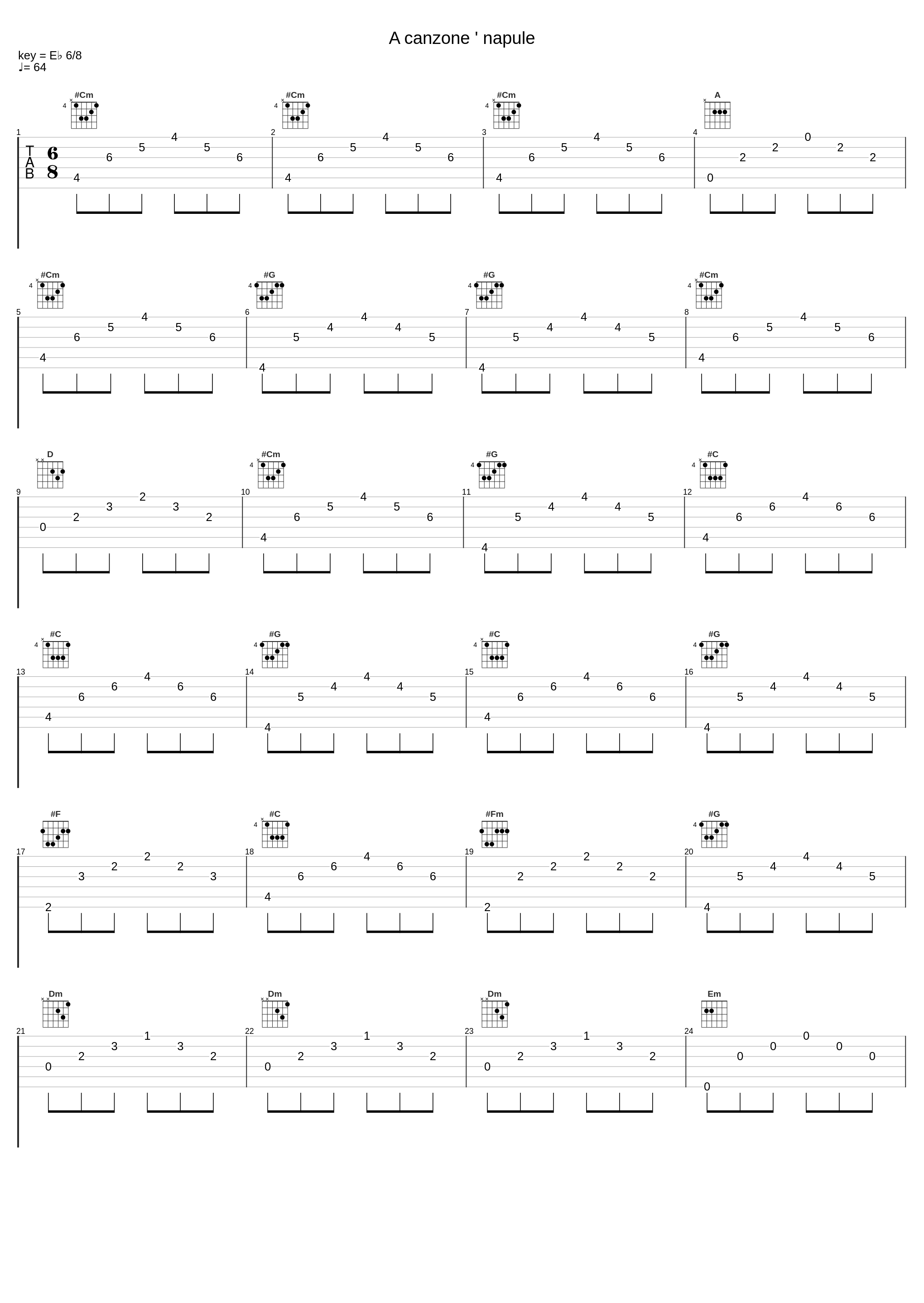 A canzone ' napule_Maria Nazionale_1