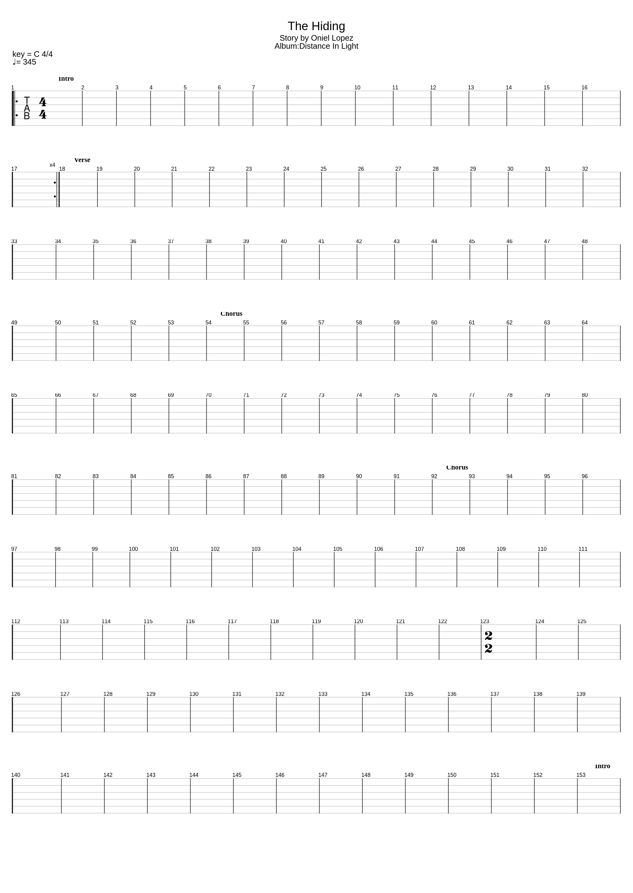 song: The Hiding_Artist: Oniel G_1