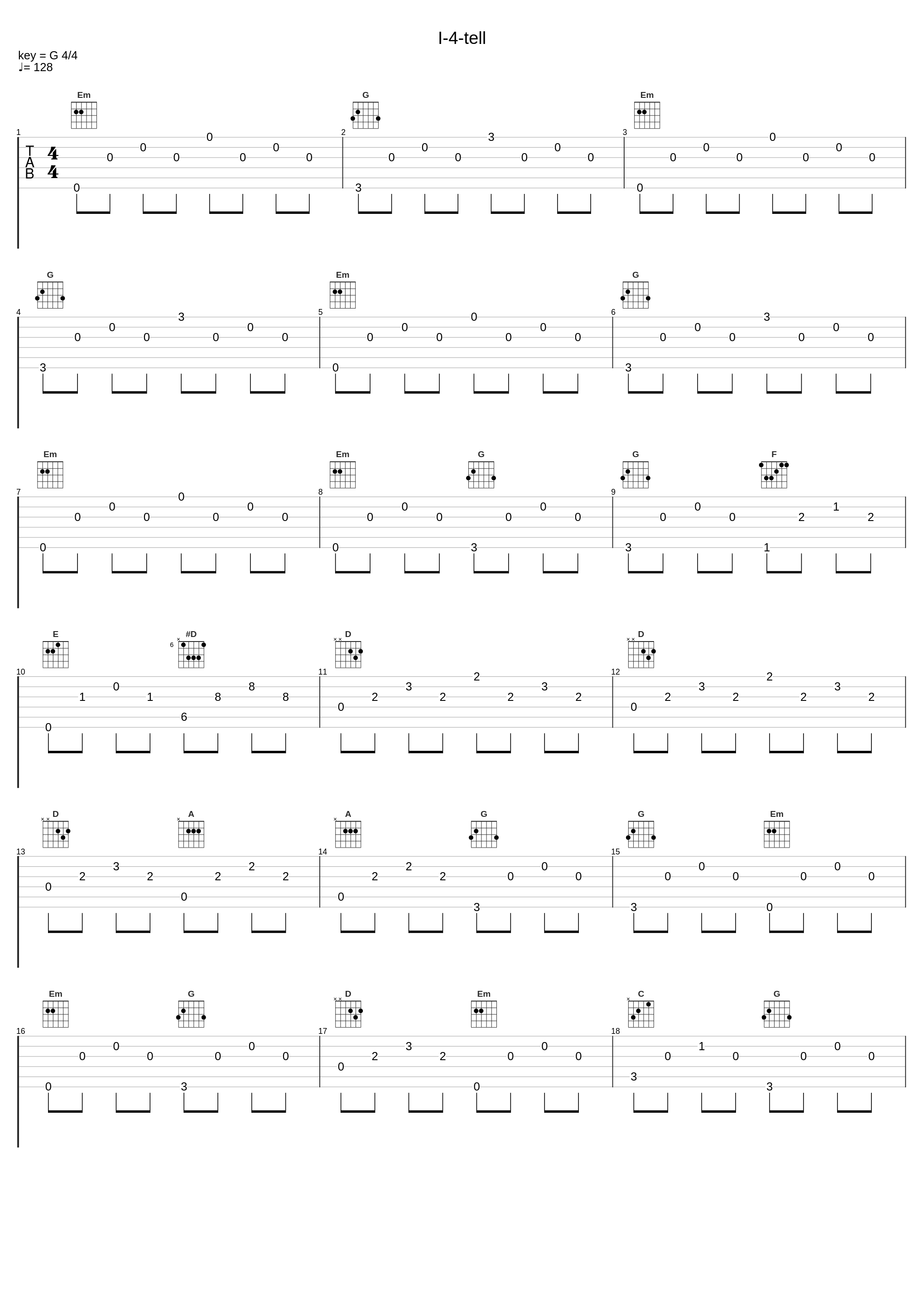 I-4-tell_Sine_1