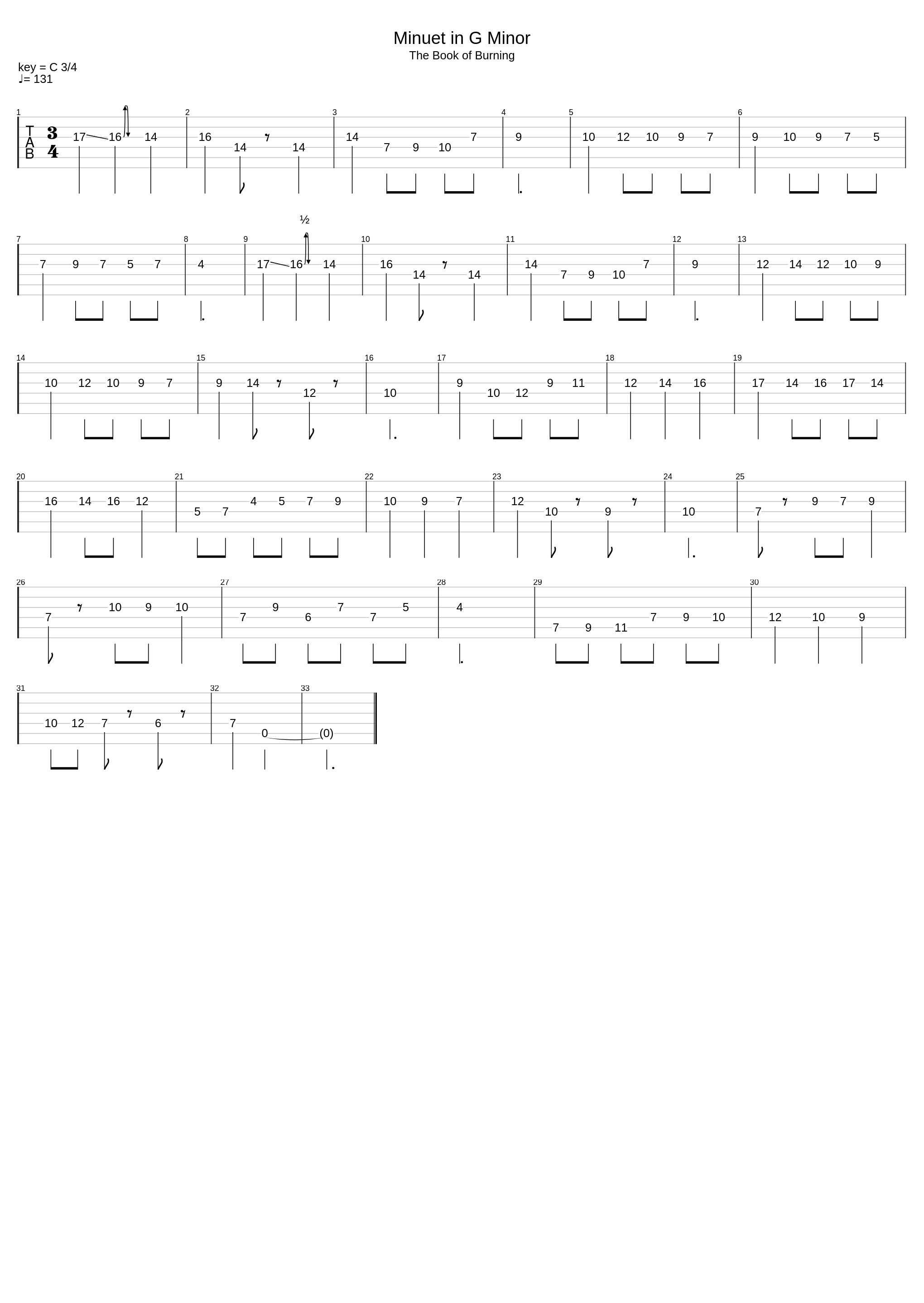 Minuet In G Minor_Virgin Steele_1