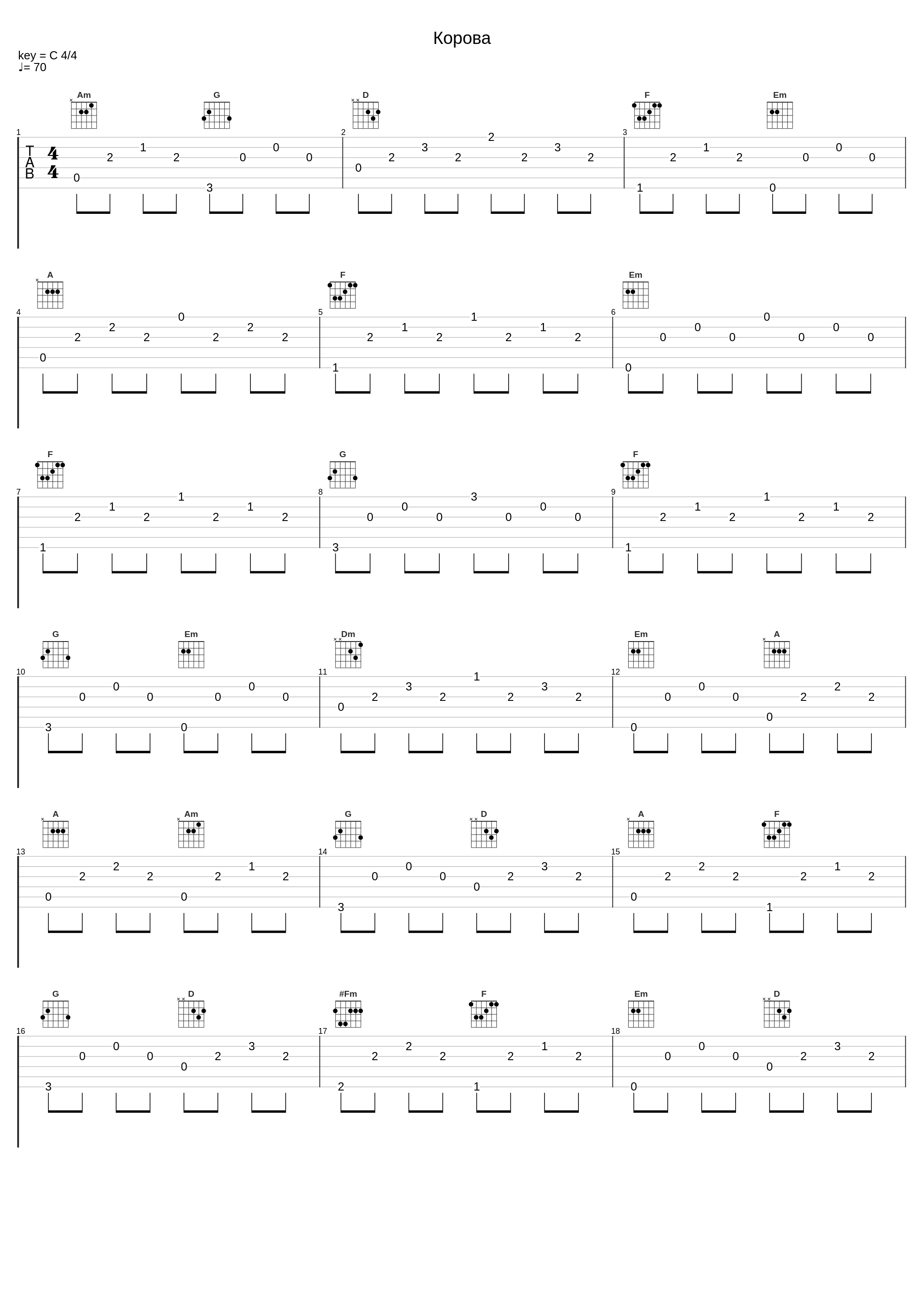 Корова_Botanic Project_1