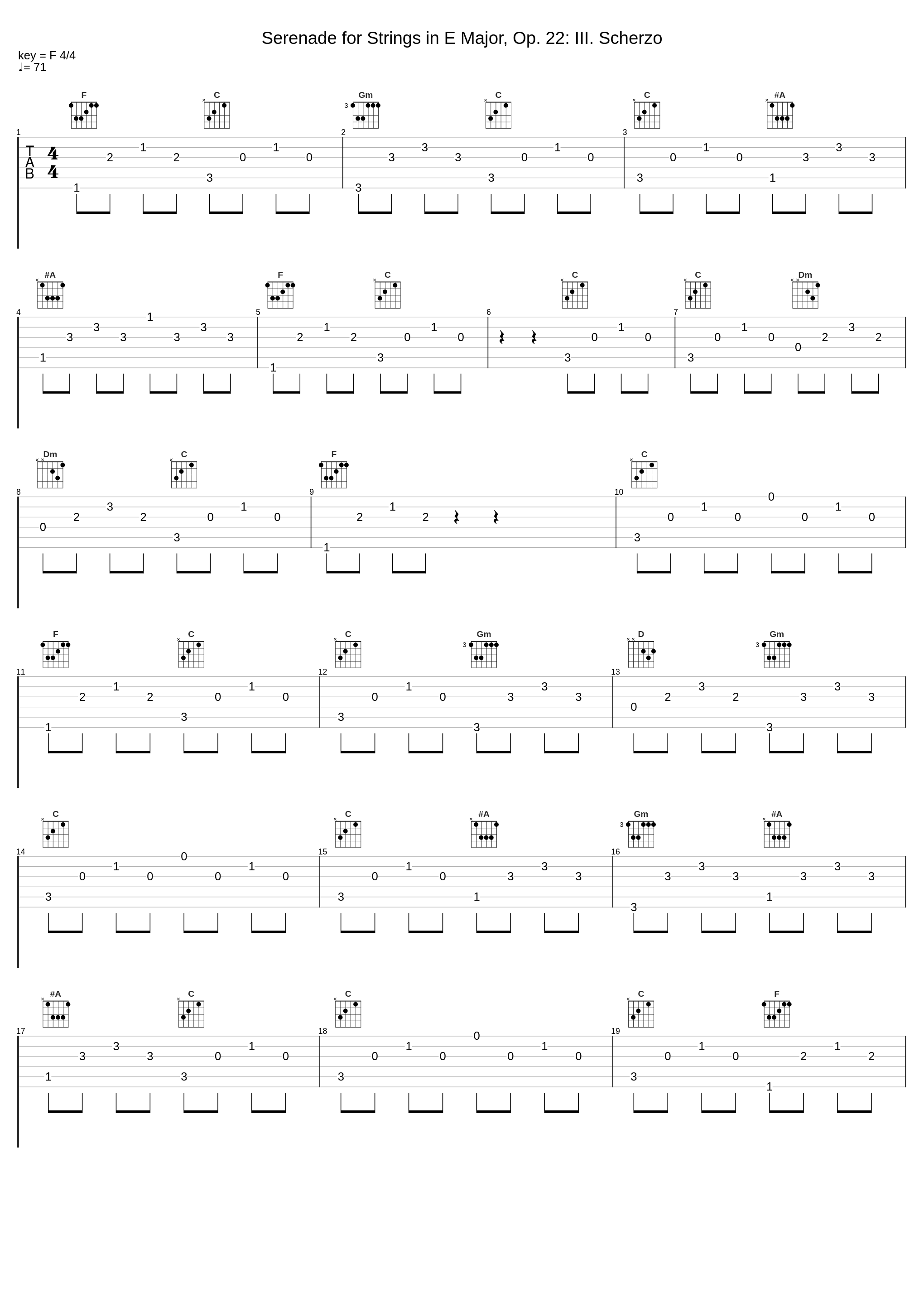 Serenade for Strings in E Major, Op. 22: III. Scherzo_Archi di Santa Cecilia,Luigi Piovano,Antonín Dvořák_1