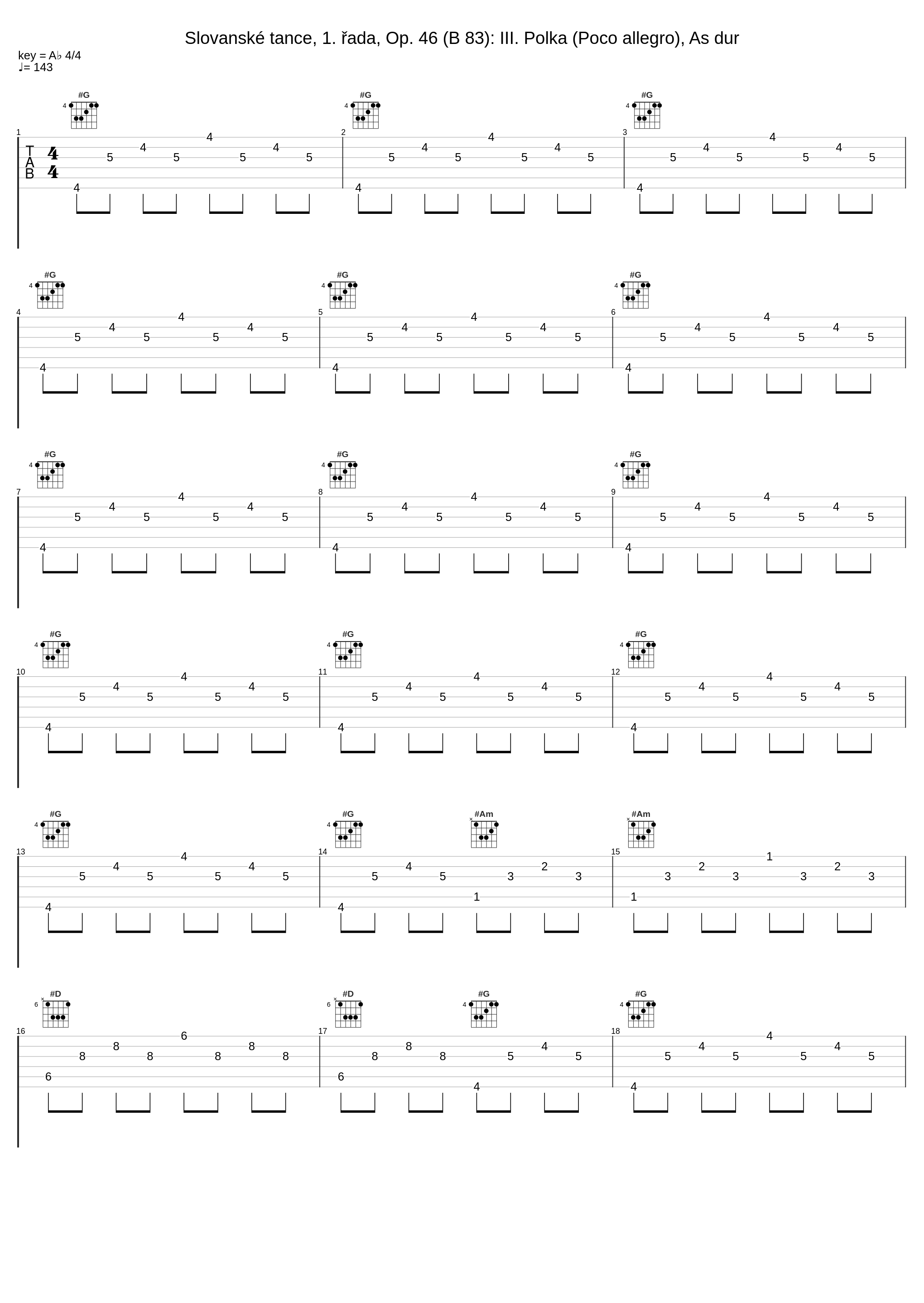 Slovanské tance, 1. řada, Op. 46 (B 83): III. Polka (Poco allegro), As dur_Ivan Klánský,Lukáš Klánský,Antonín Dvořák_1