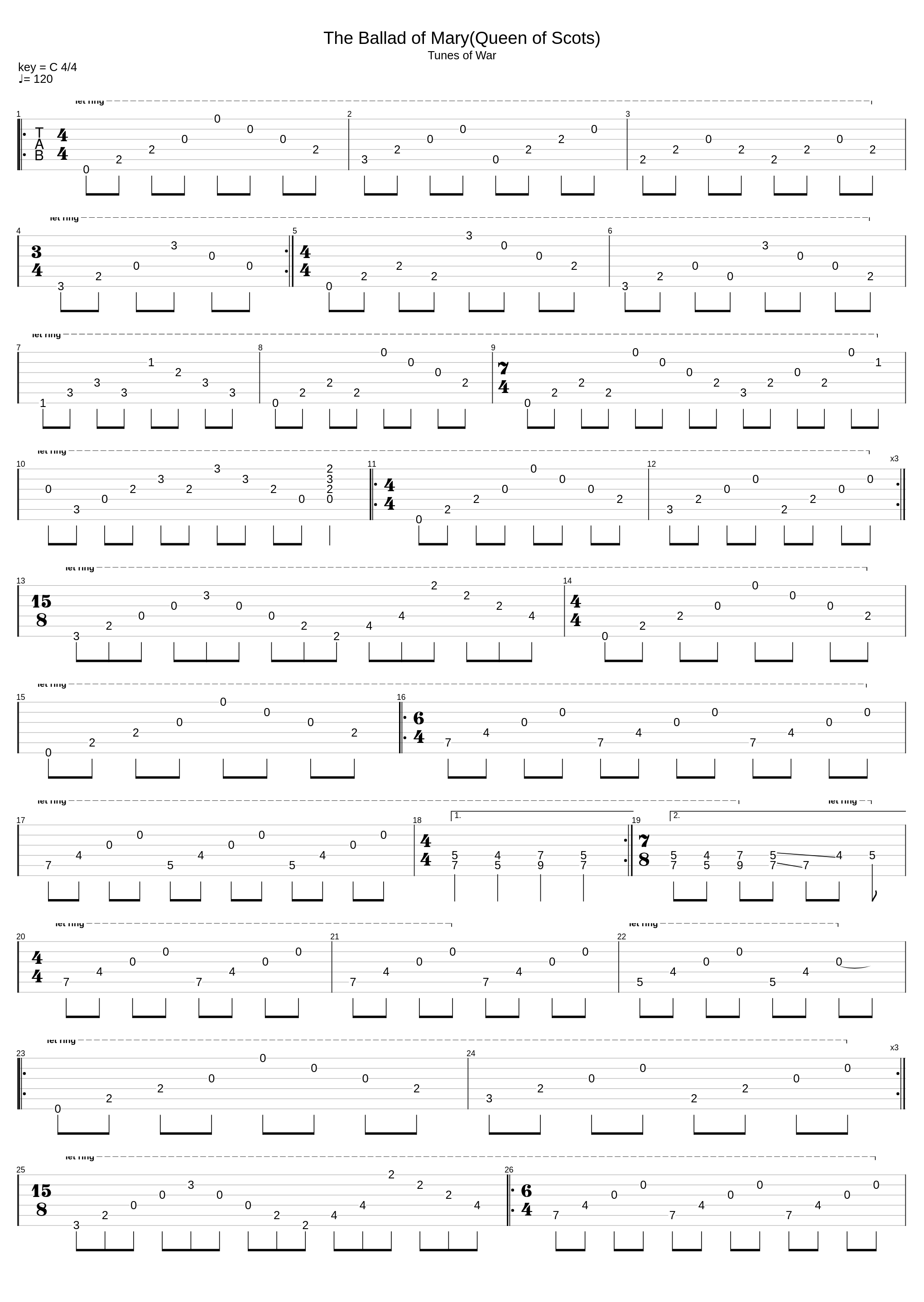 The Ballad Of Mary_Grave Digger_1