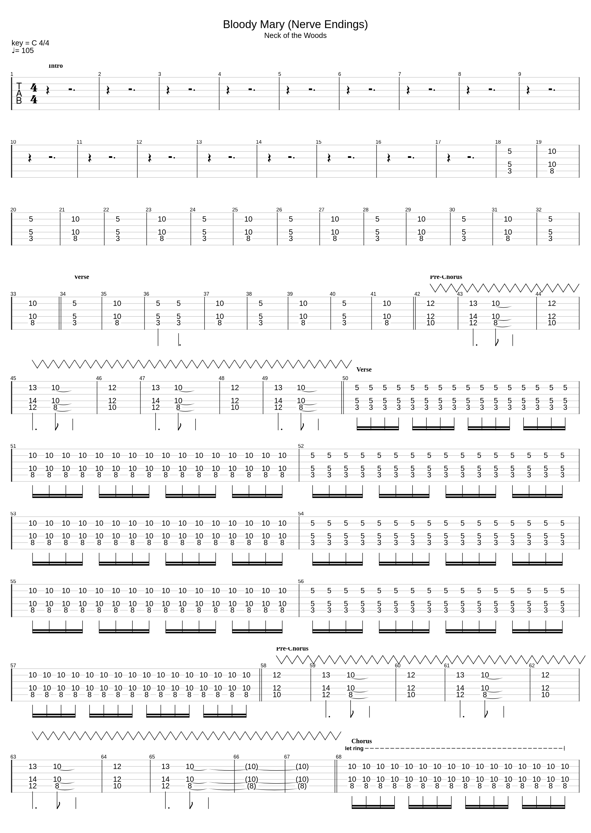 Bloody Mary (Nerve Endings)_Silversun Pickups_1