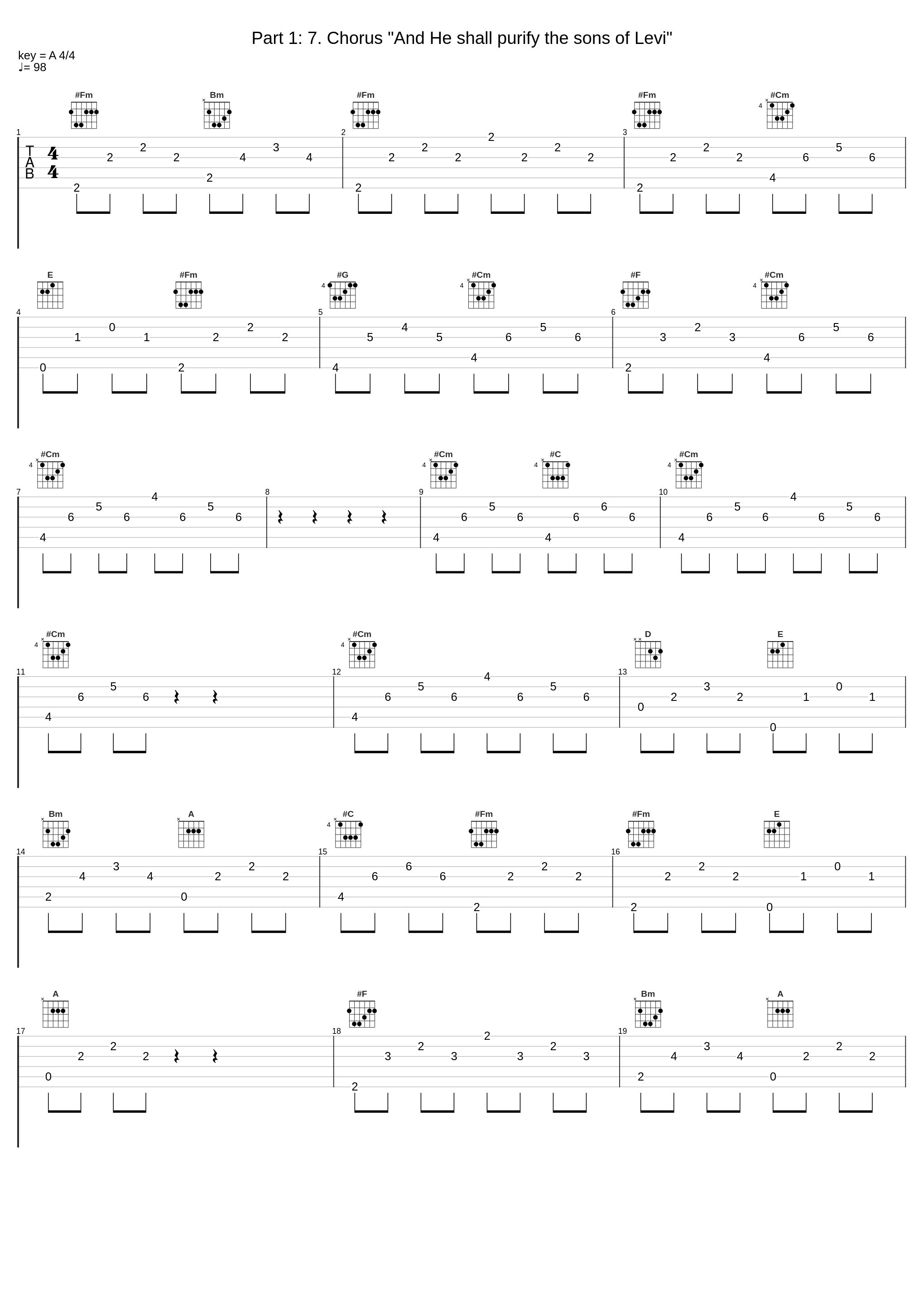 Part 1: 7. Chorus "And He shall purify the sons of Levi"_George Friedrich Handel_1