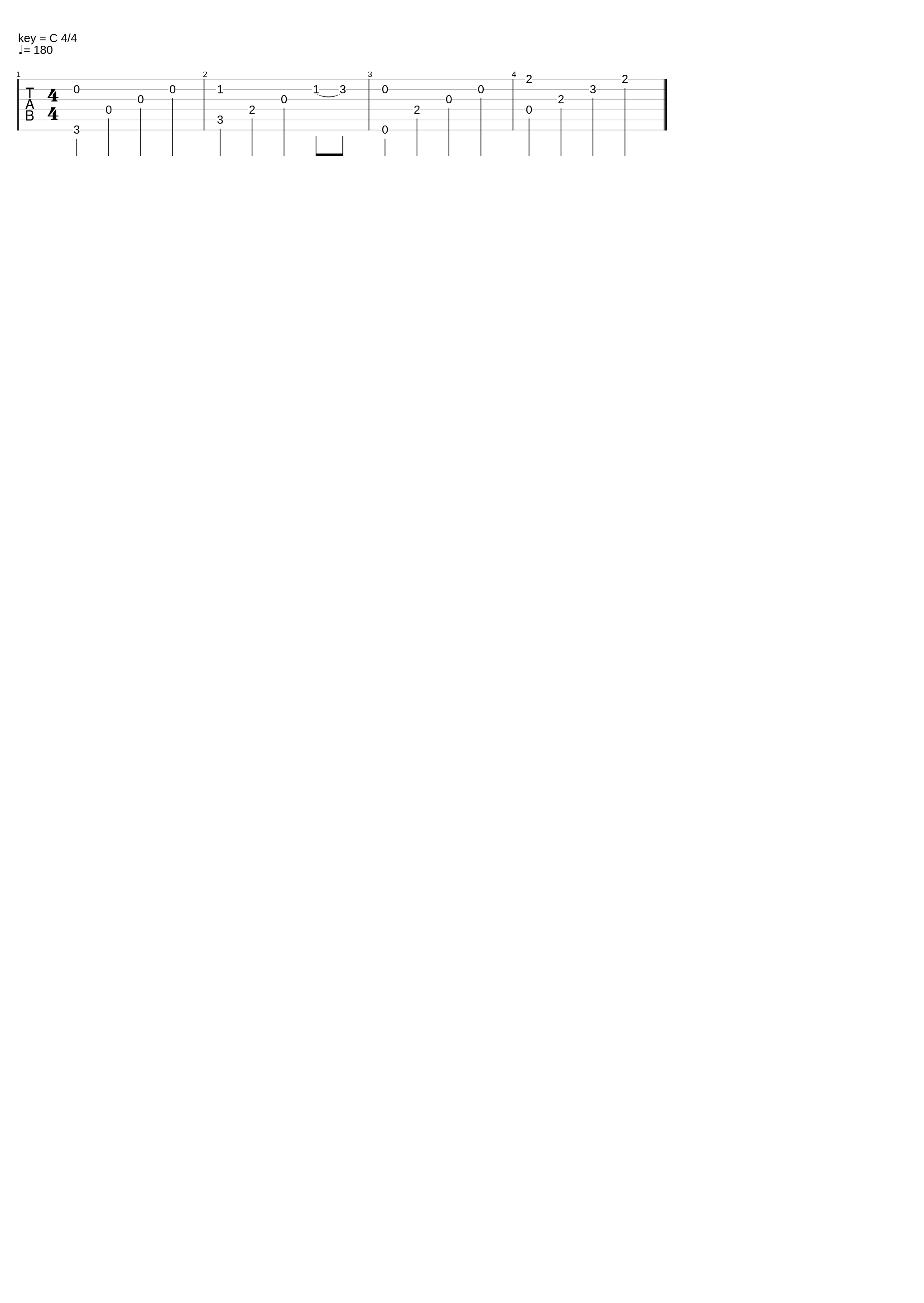 Progression GCEmD_Nicolas Lauro_1