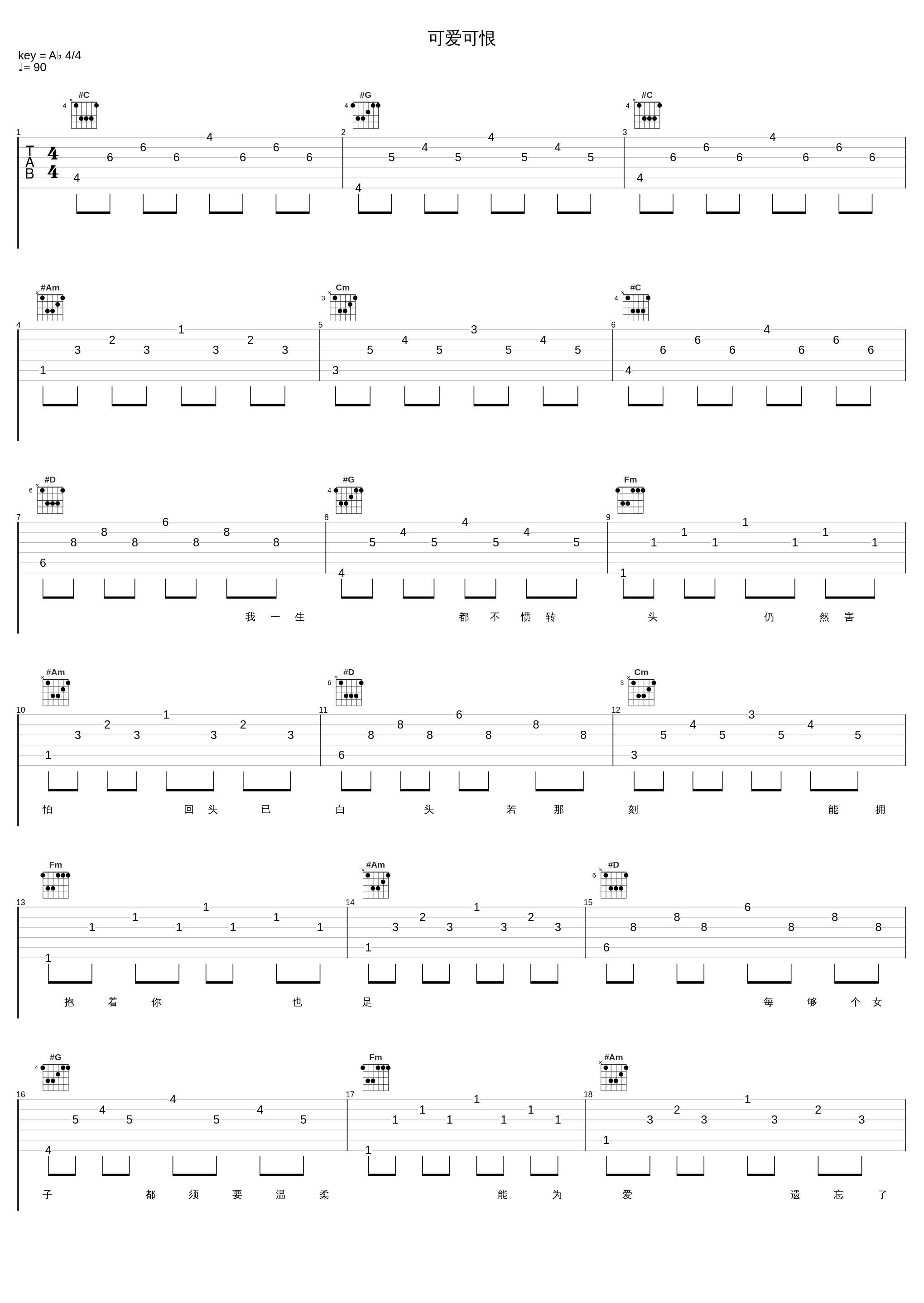 可爱可恨_郑秀文_1