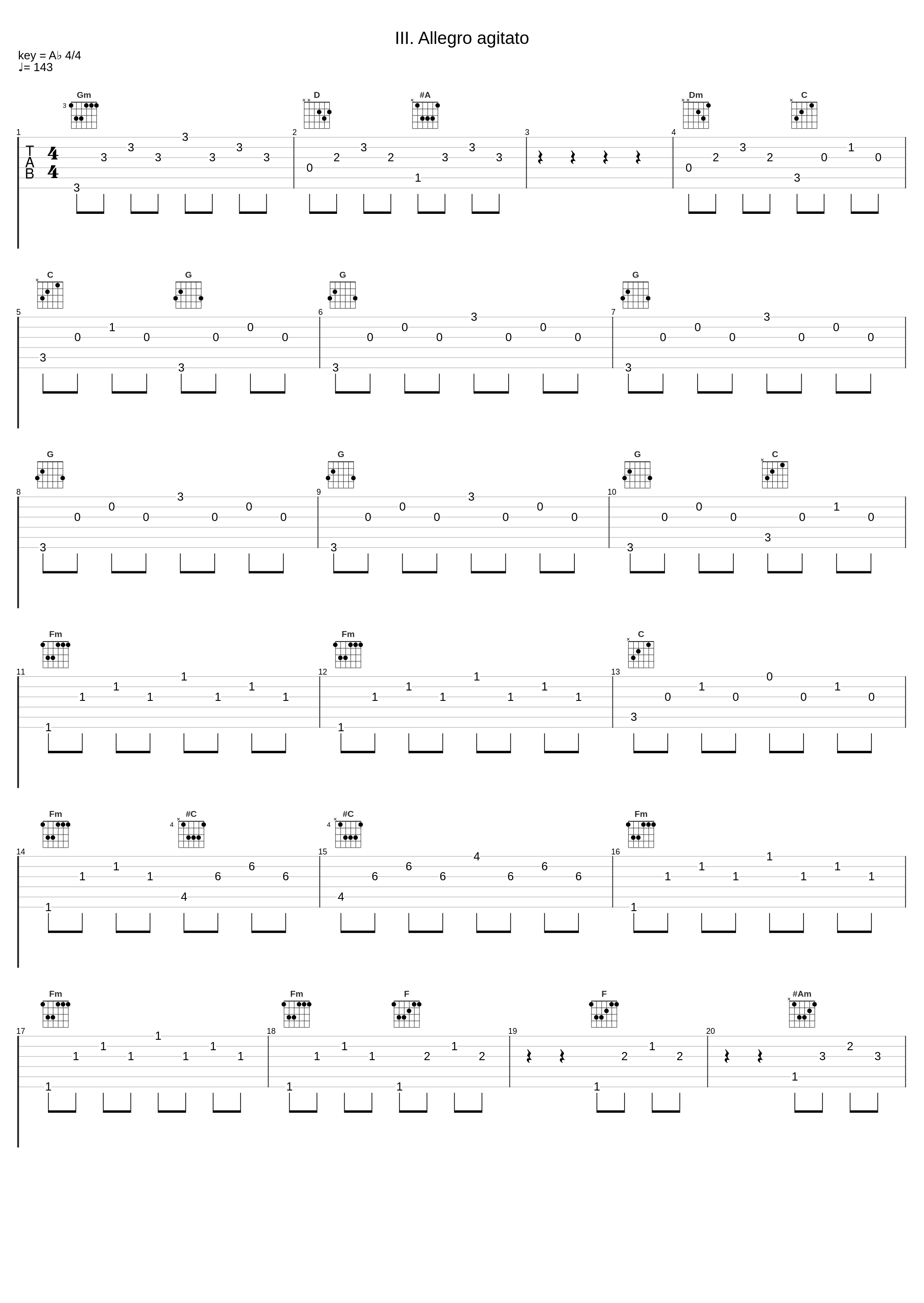 III. Allegro agitato_André Previn_1