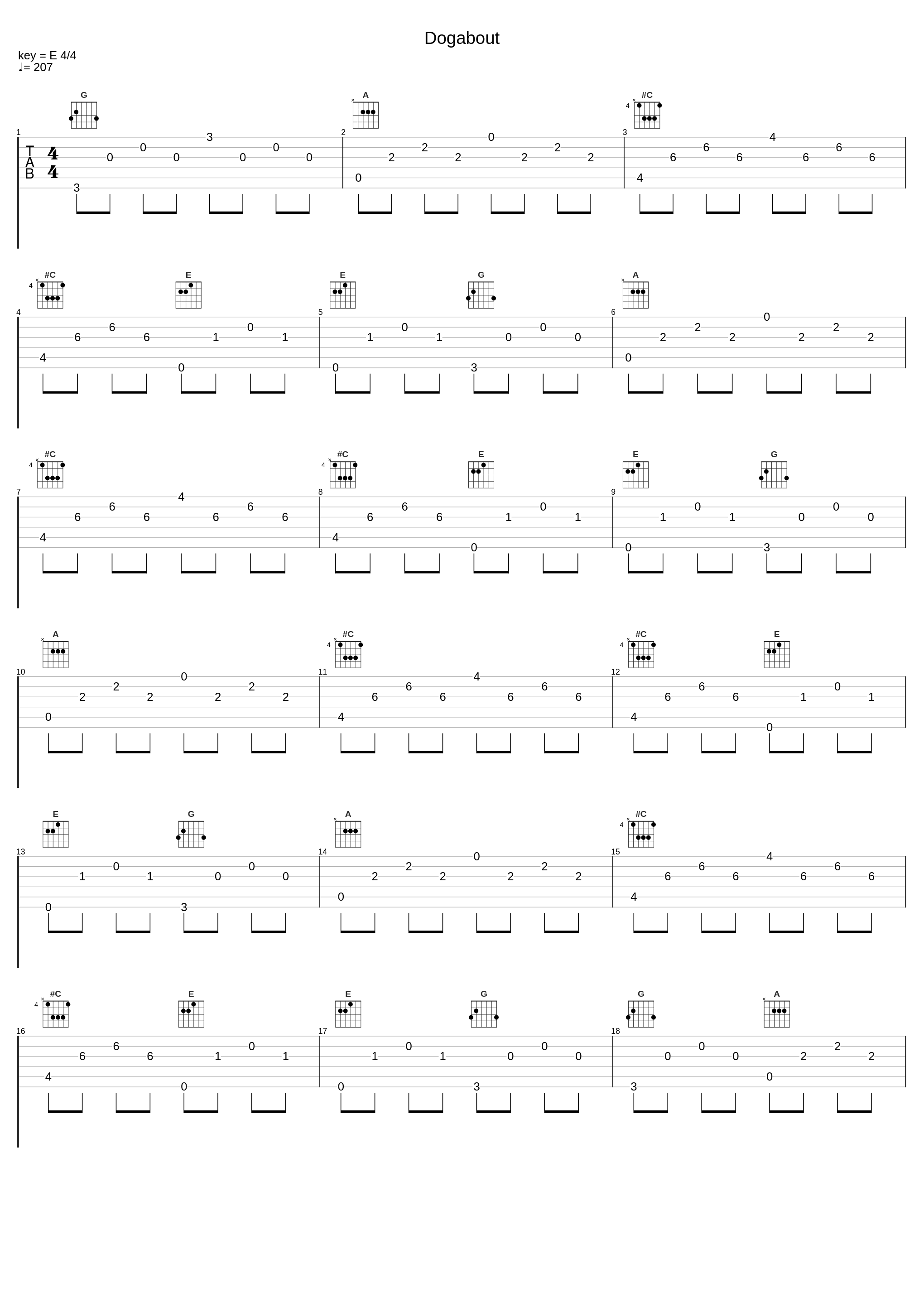 Dogabout_Infinite Mass_1