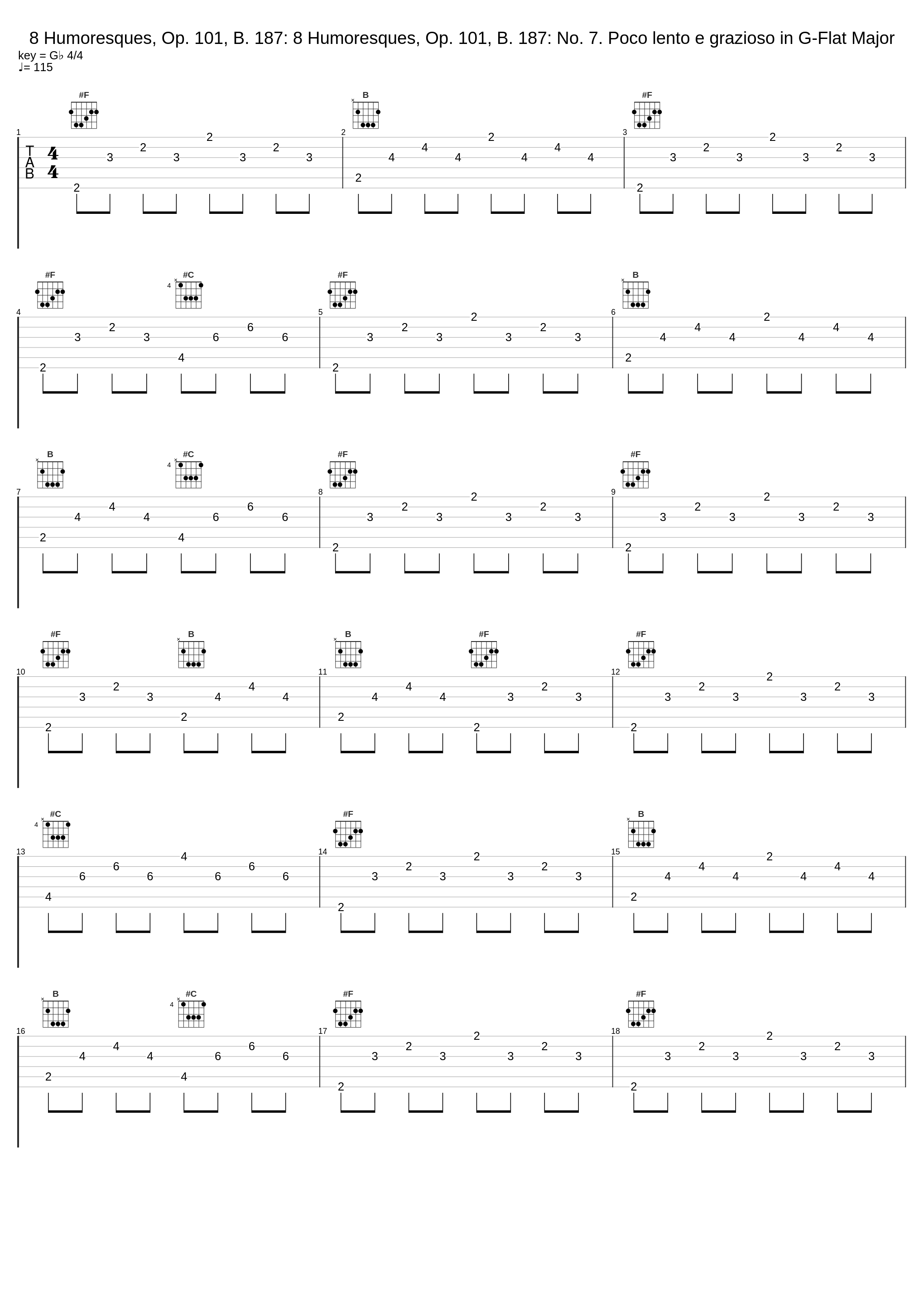 8 Humoresques, Op. 101, B. 187: 8 Humoresques, Op. 101, B. 187: No. 7. Poco lento e grazioso in G-Flat Major_Balázs Szokolay,Antonín Dvořák_1