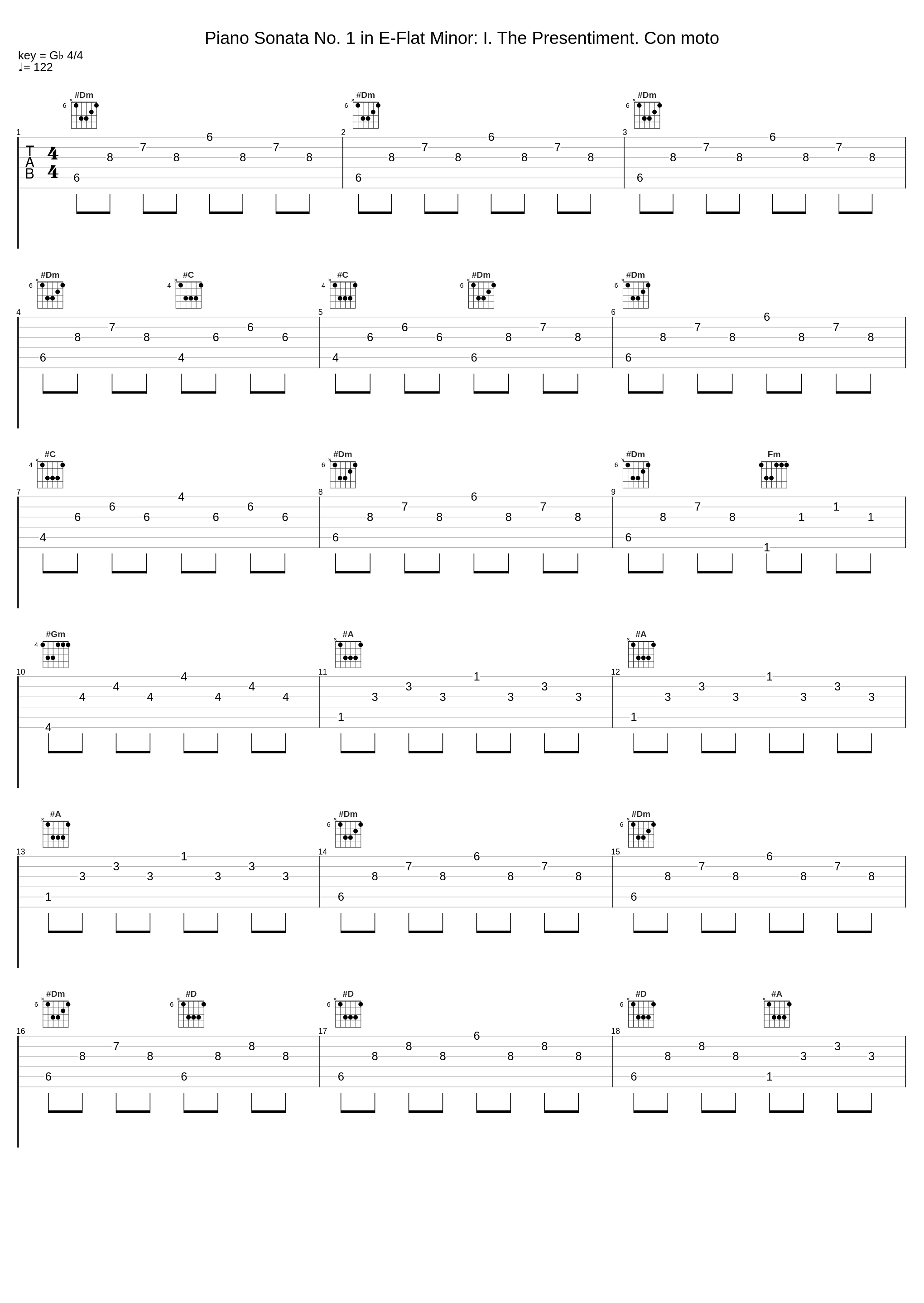 Piano Sonata No. 1 in E-Flat Minor: I. The Presentiment. Con moto_Jan Bartoš_1