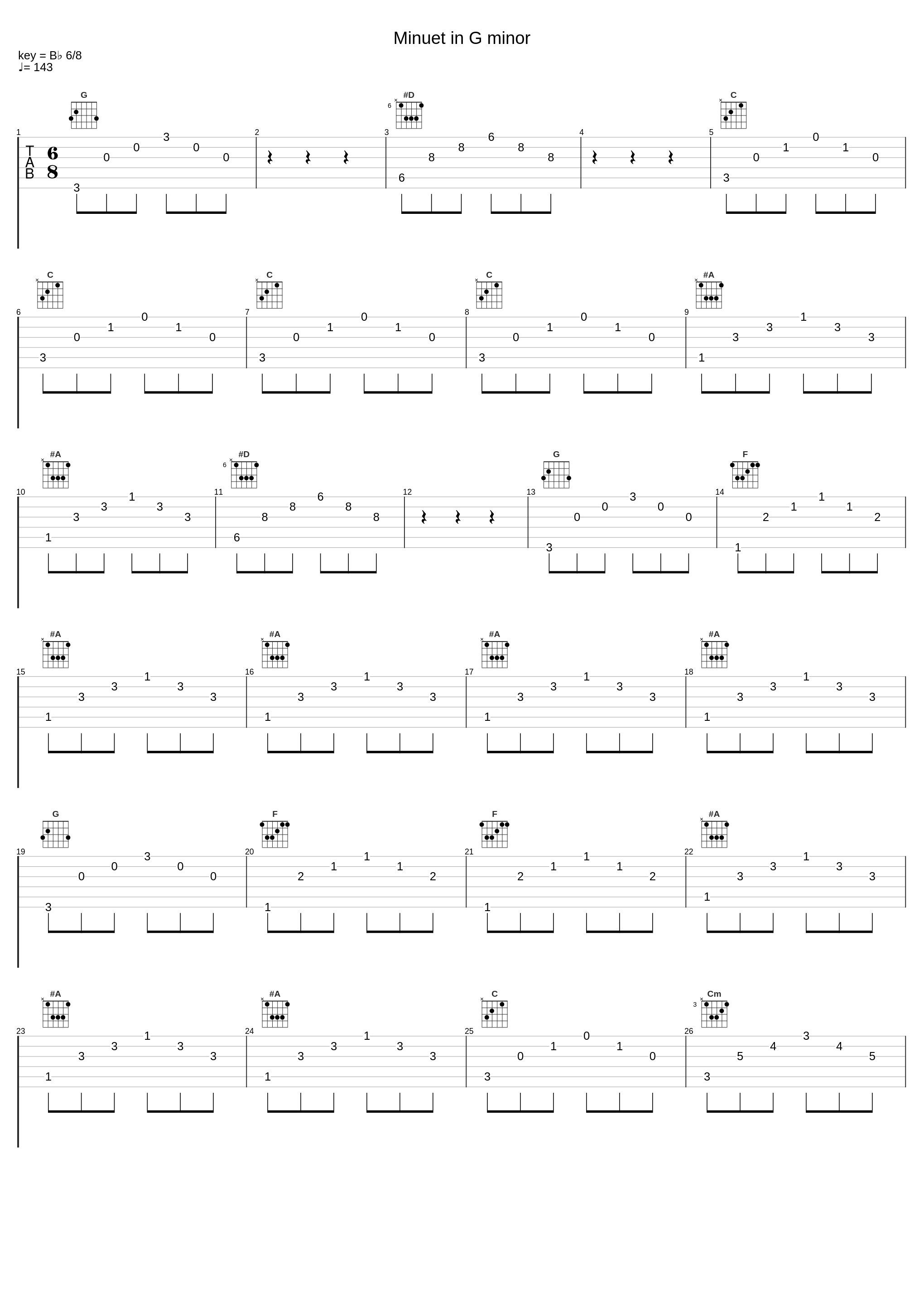 Minuet in G minor_E. Power Biggs,Johann Sebastian Bach_1