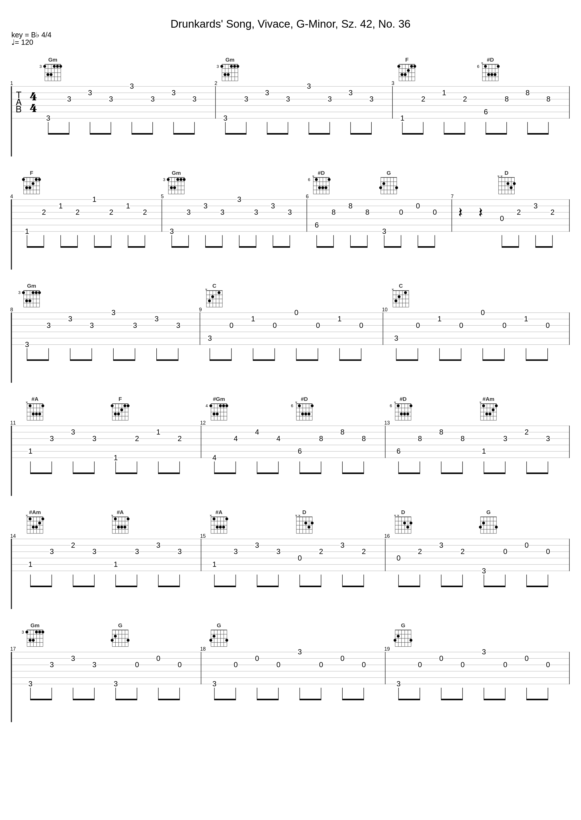 Drunkards' Song, Vivace, G-Minor, Sz. 42, No. 36_Robert von Heeren,Béla Bartók_1