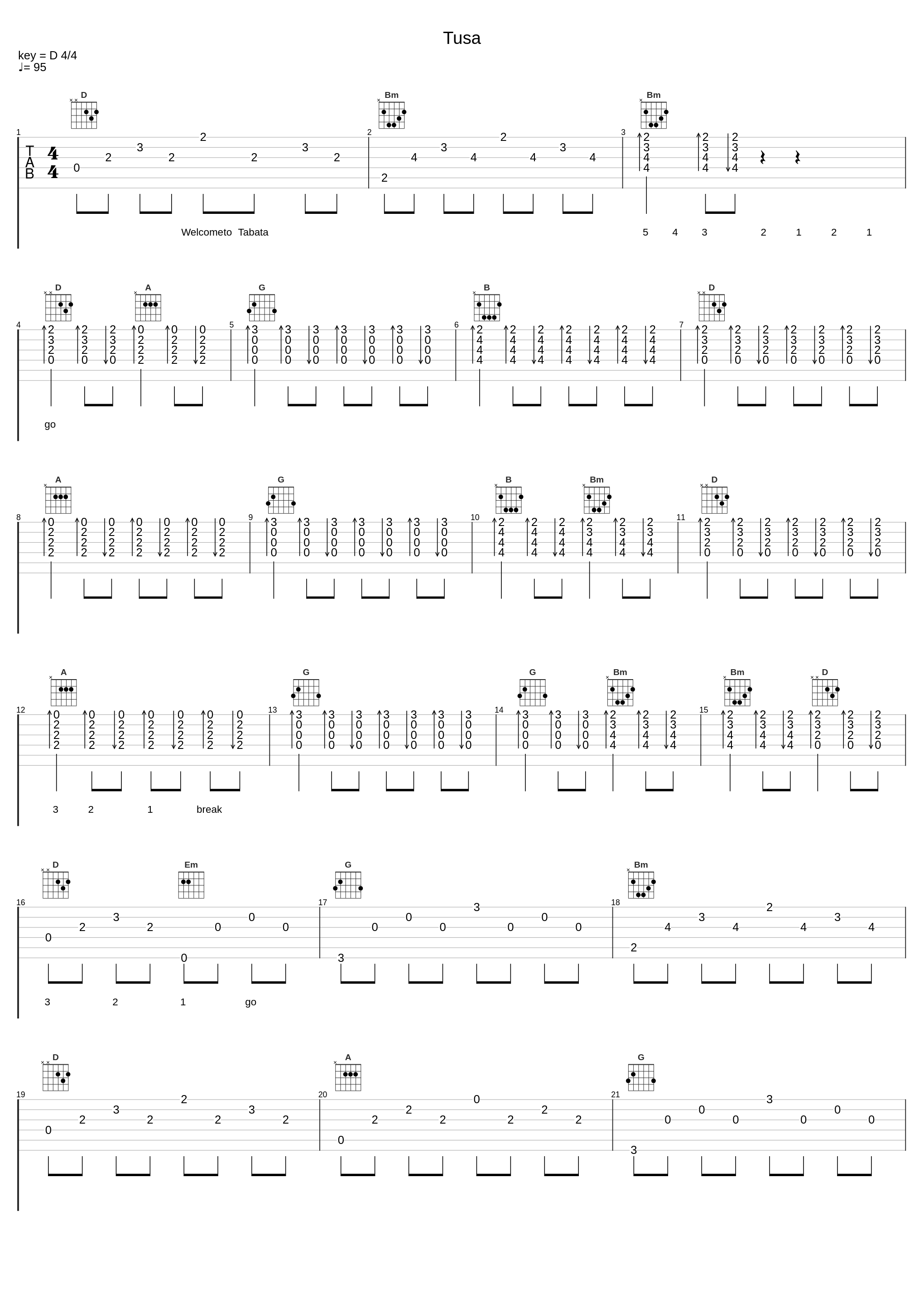 Tusa_Tabata Music_1