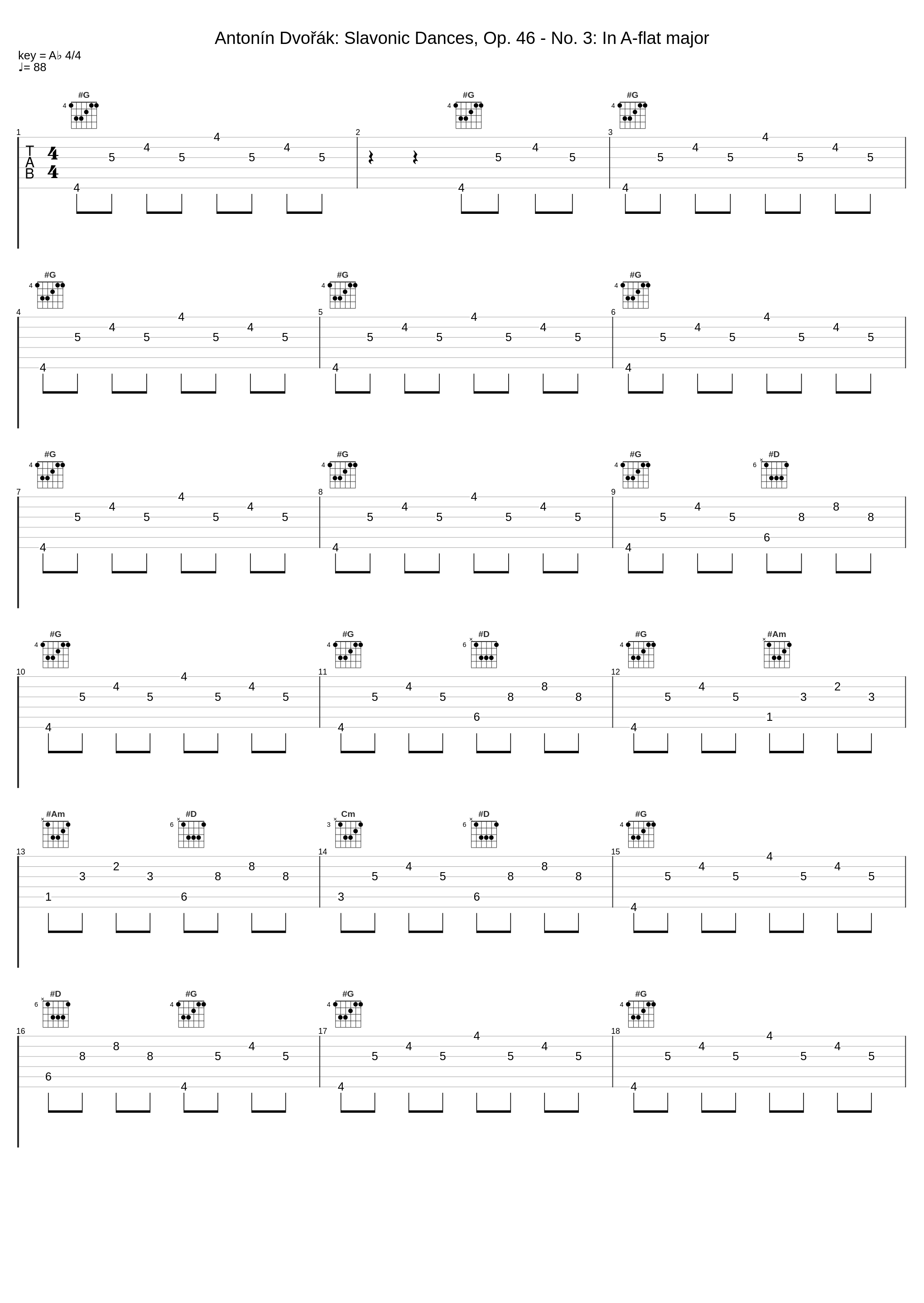 Antonín Dvořák: Slavonic Dances, Op. 46 - No. 3: In A-flat major_Bamberg Symphony Orchestra,Antal Doráti,Antonín Dvořák_1