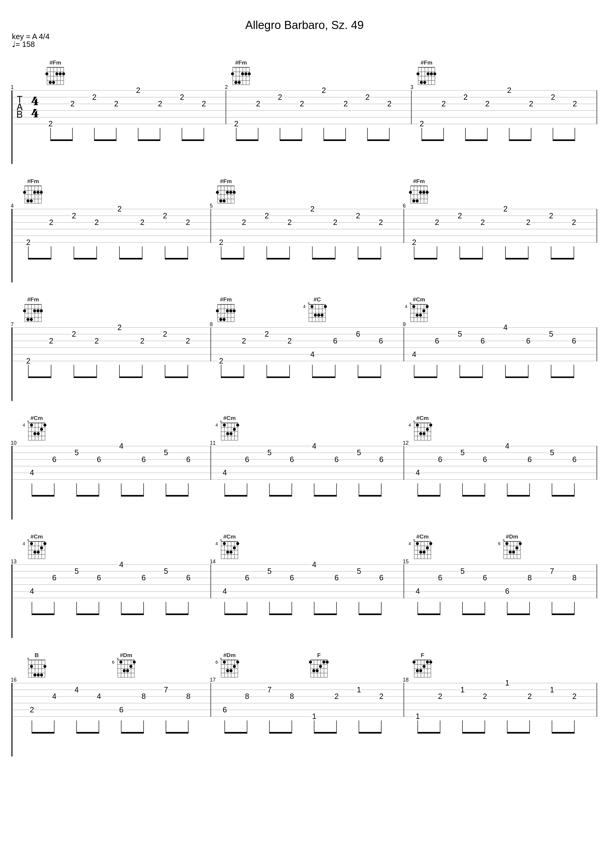 Allegro Barbaro, Sz. 49_Gothic Philharmonic,Béla Bartók,The Synthesizer_1