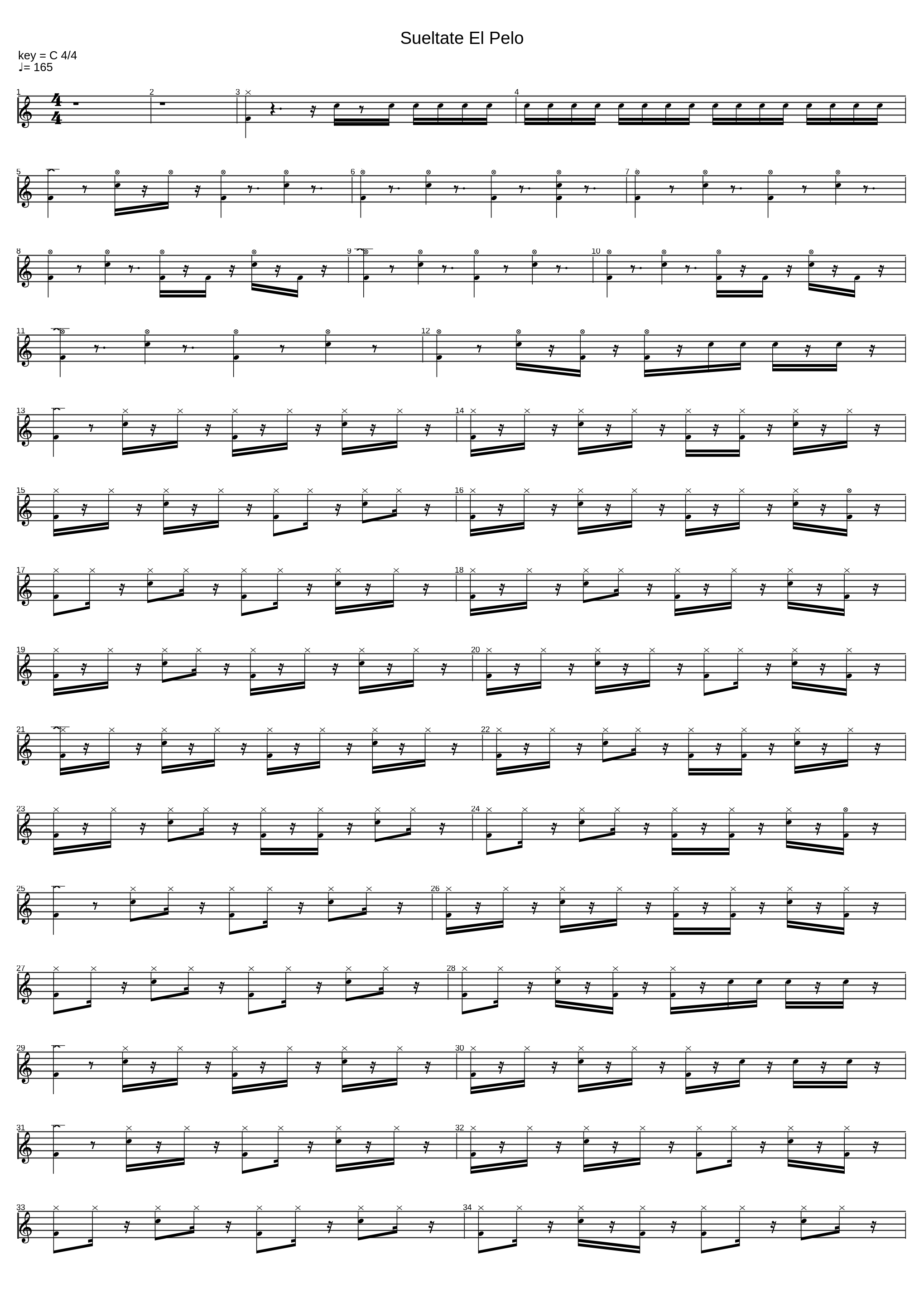 Sueltate El Pelo_Hombres G_1