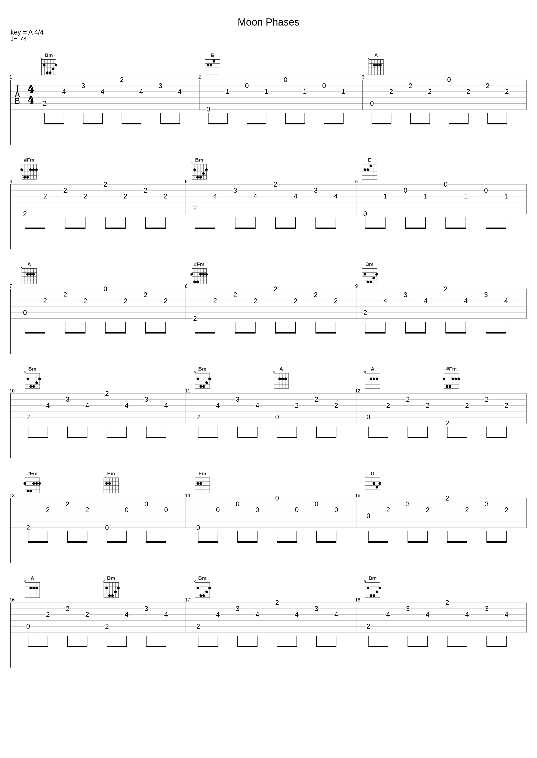 Moon Phases_Christopher Ma_1