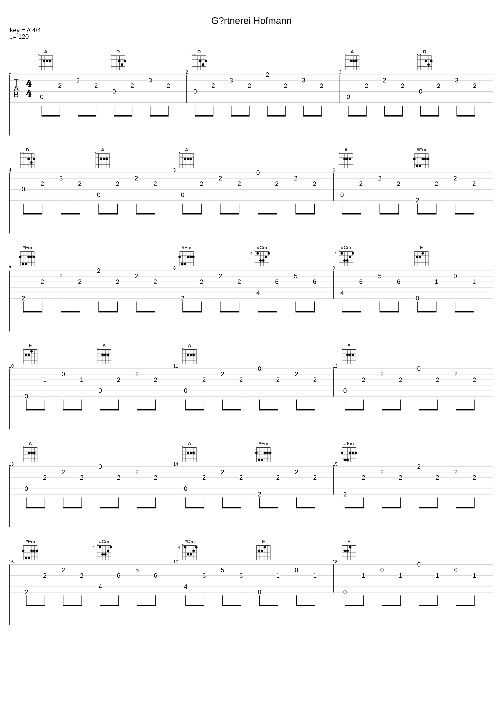 Gärtnerei Hofmann_Mike Krüger_1