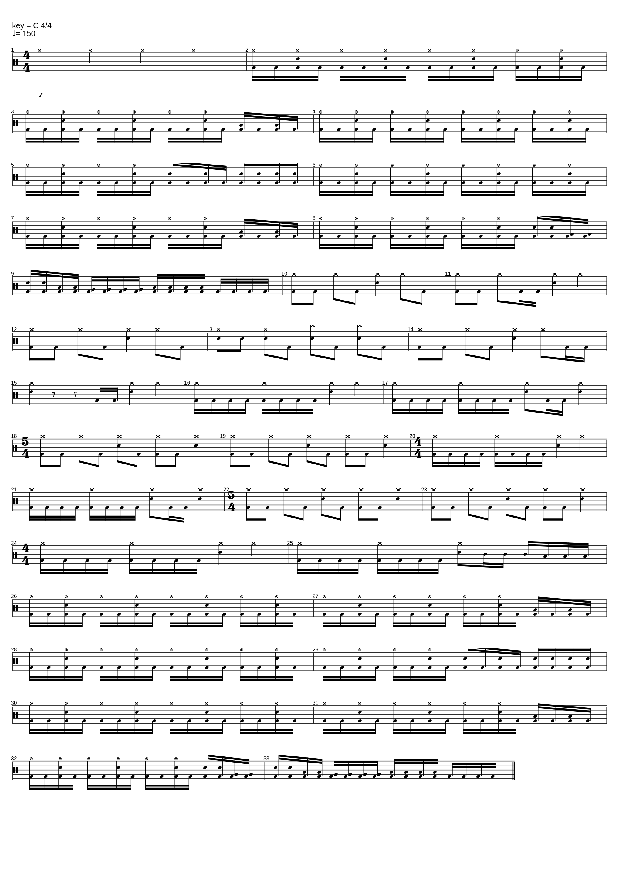 G Melodic Minor_Clufflebot_1