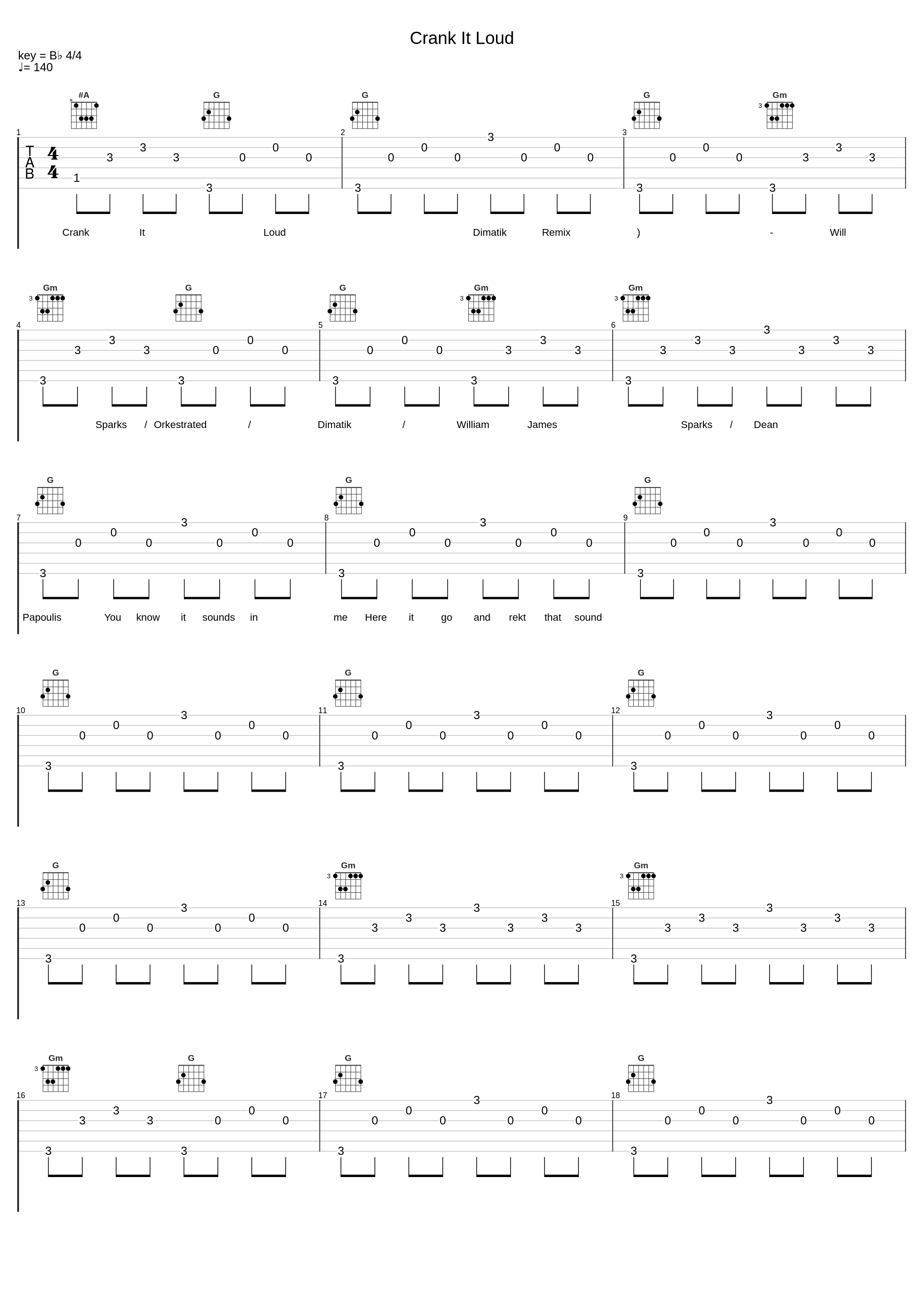 Crank It Loud_Will Sparks,Orkestrated,Dimatik,William James Sparks,Dean Papoulis_1