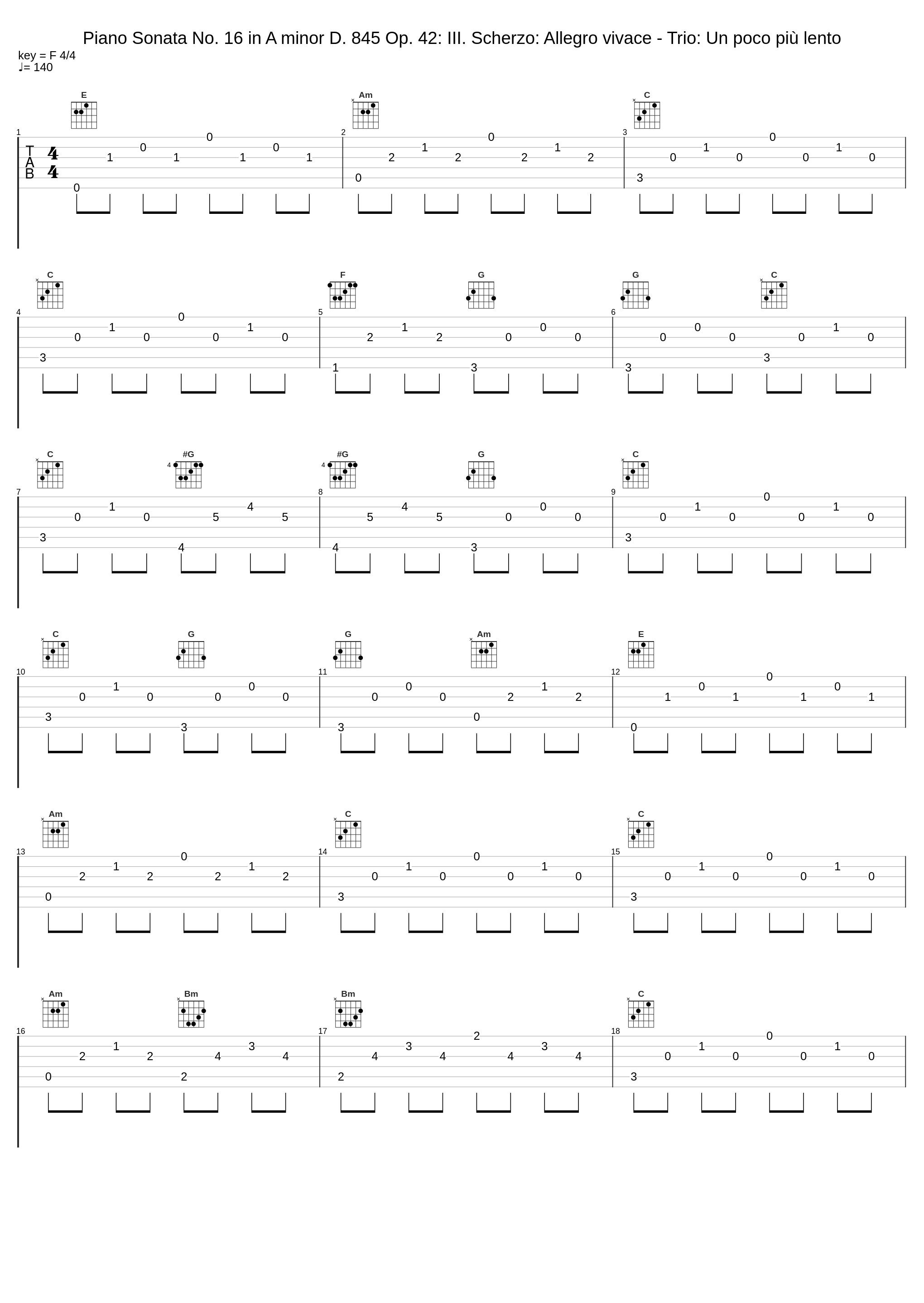 Piano Sonata No. 16 in A minor D. 845 Op. 42: III. Scherzo: Allegro vivace - Trio: Un poco più lento_Günter Reichen_1