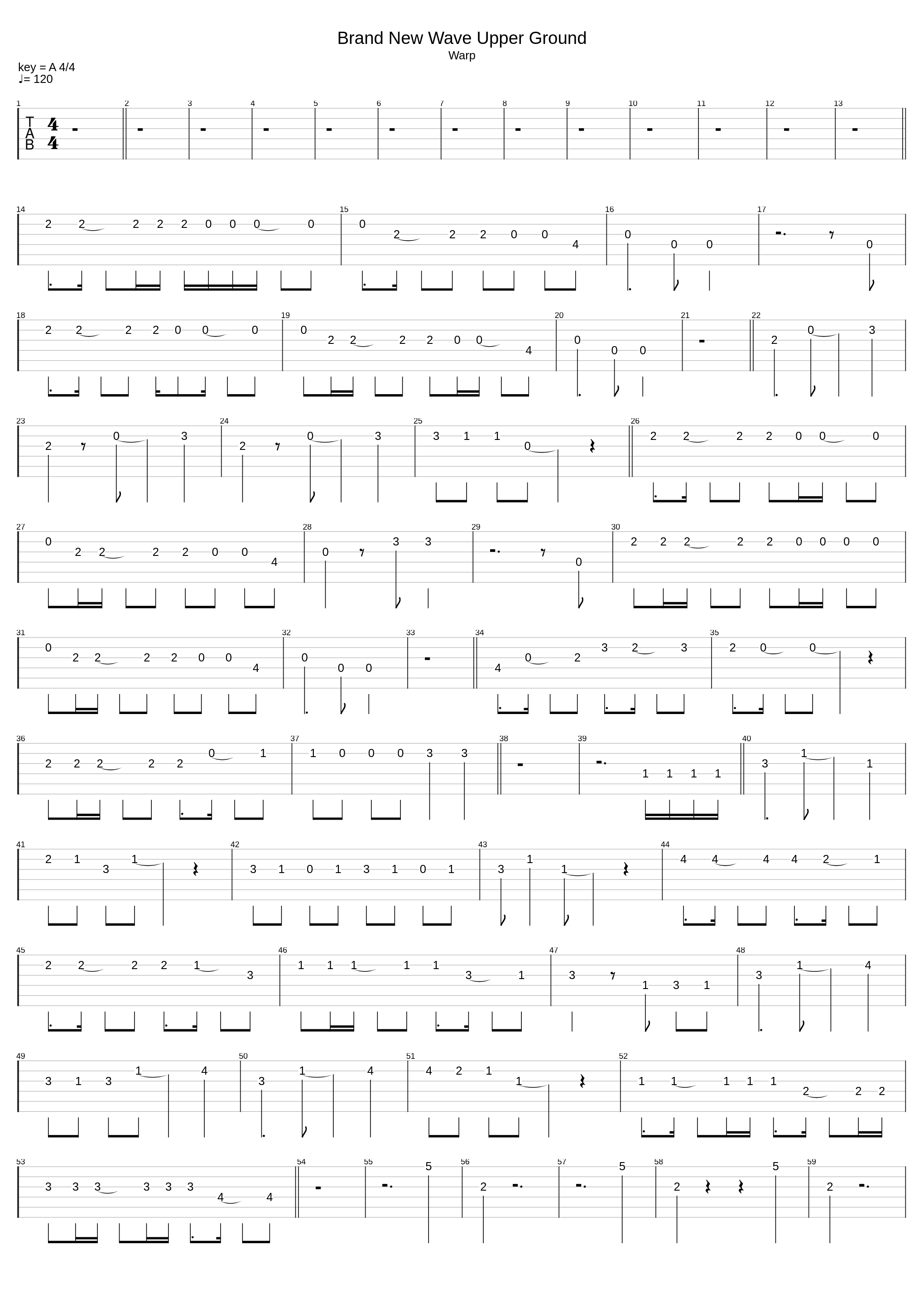 Brand New Wave Upper Ground_Judy and Mary_1