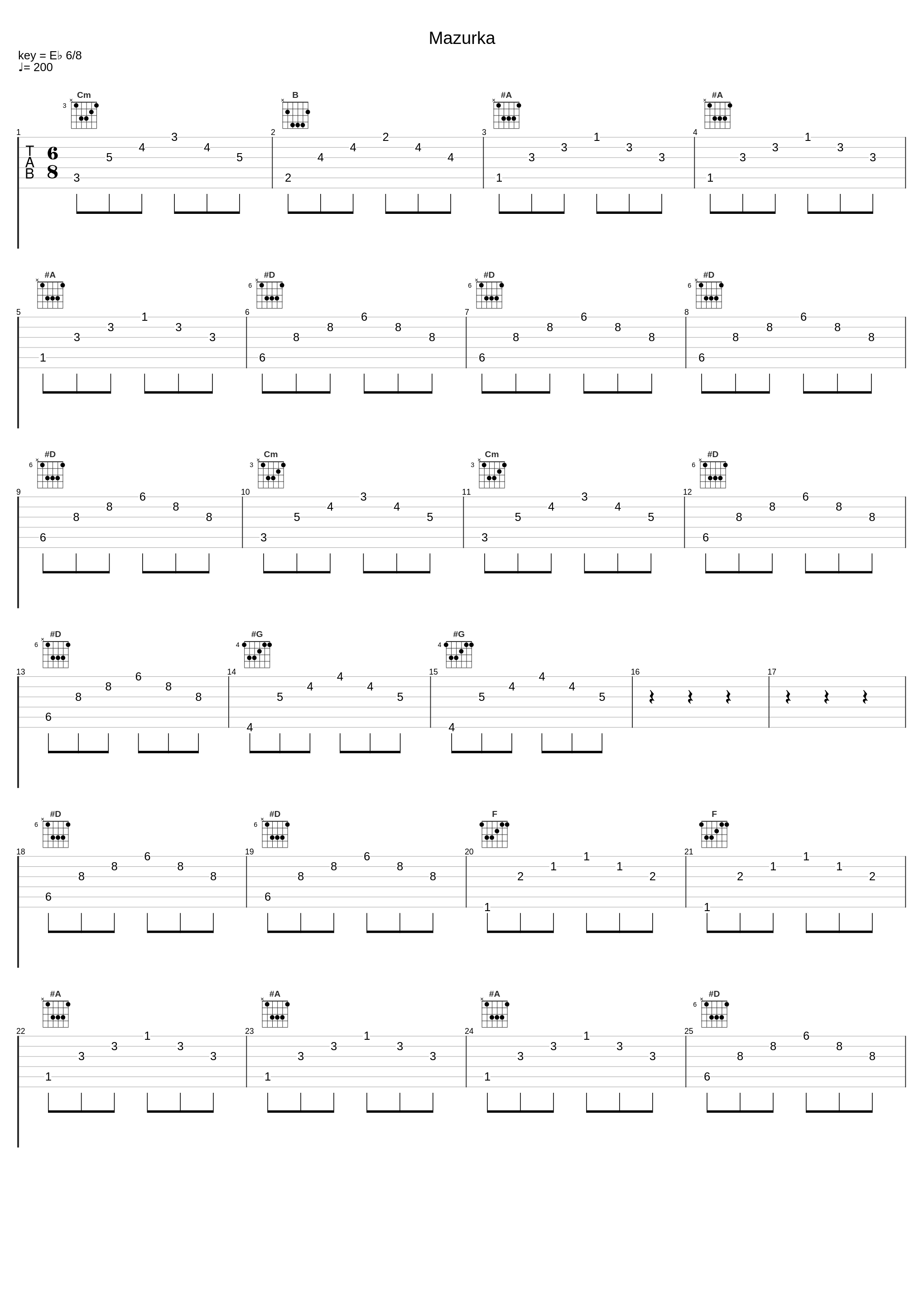 Mazurka_Philharmonia Orchestra,Aram Khachaturian_1