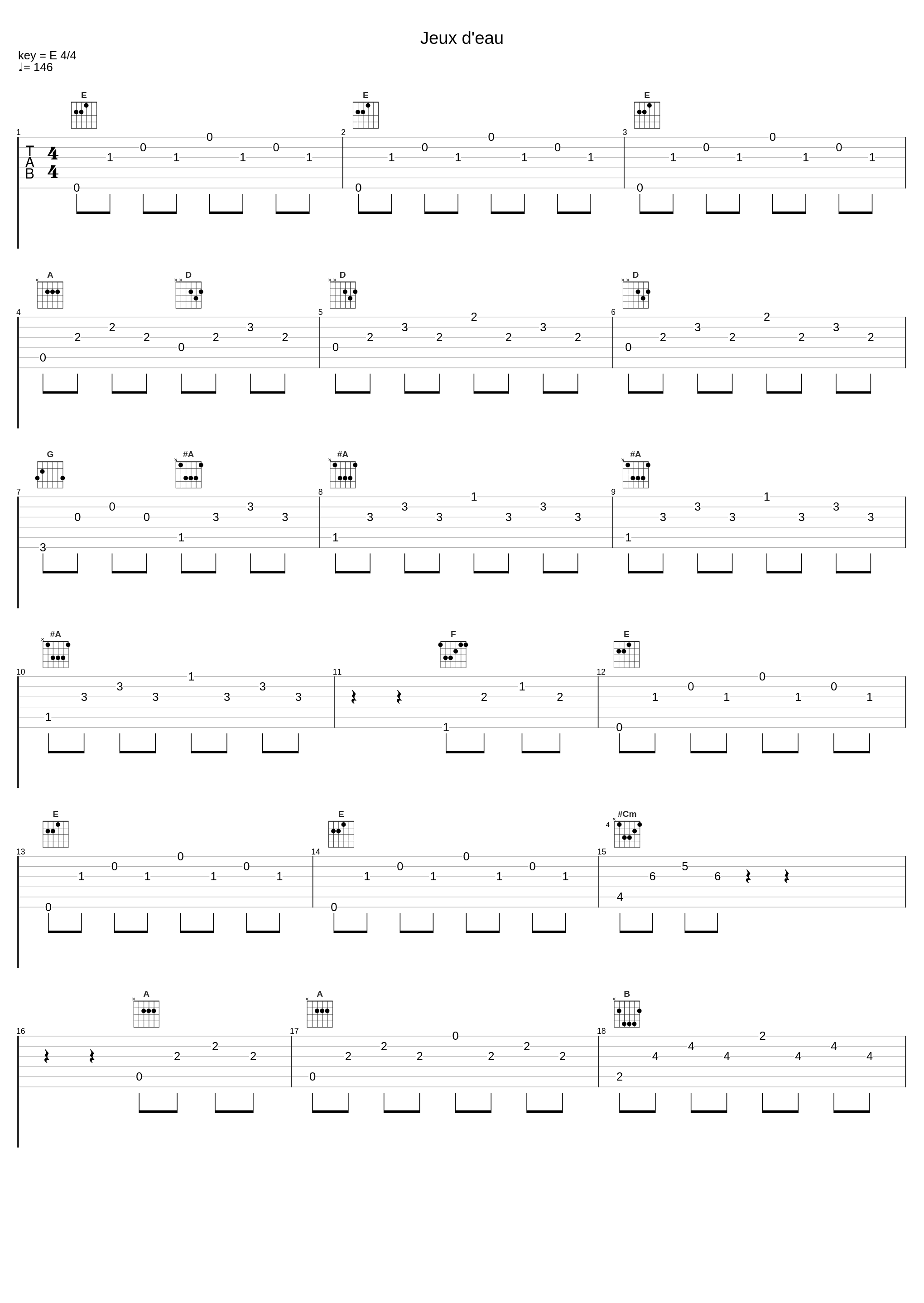 Jeux d'eau_Francois-Joel Thiollier,Maurice Ravel_1