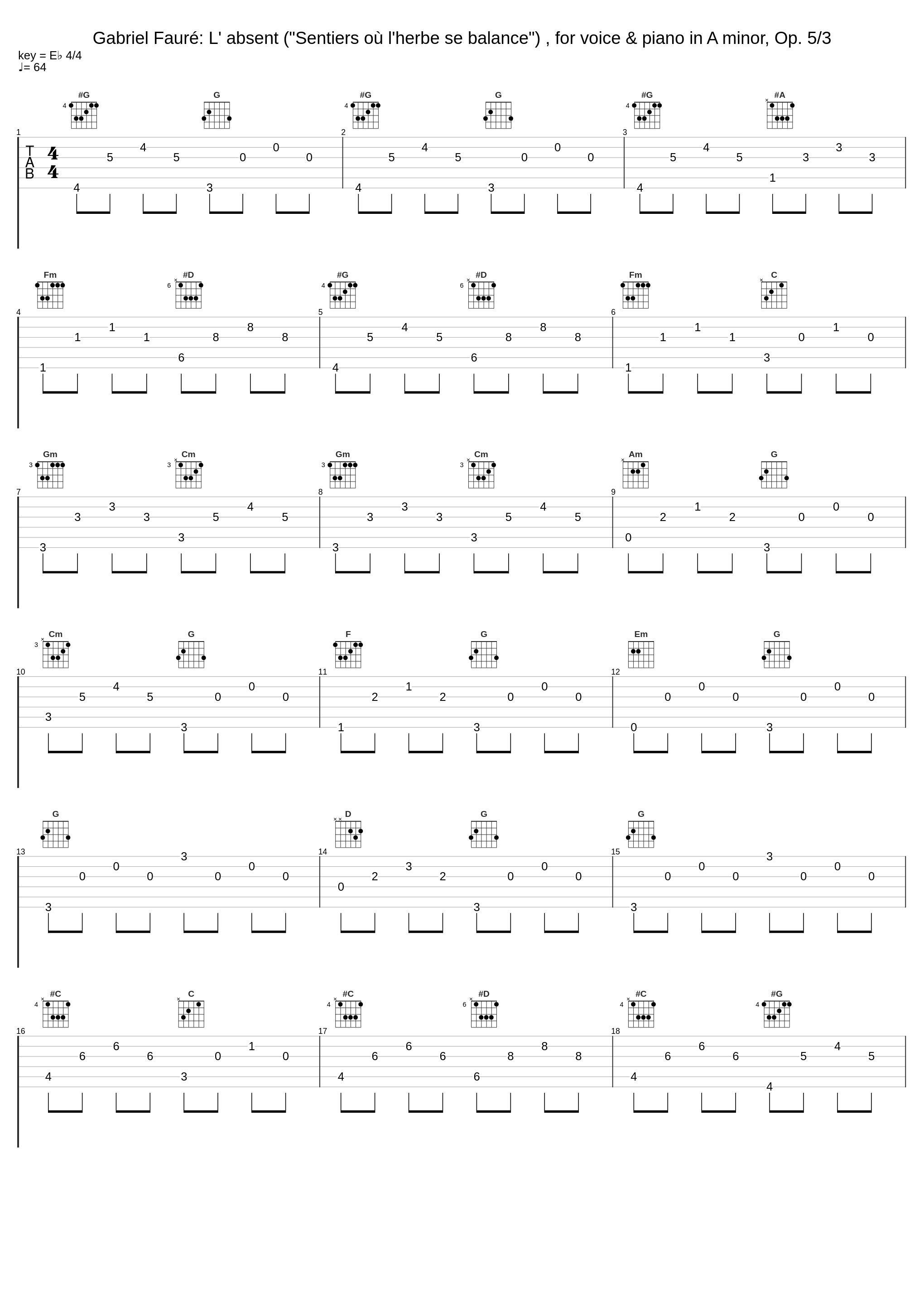 Gabriel Fauré: L' absent ("Sentiers où l'herbe se balance") , for voice & piano in A minor, Op. 5/3_Gabriel Fauré_1